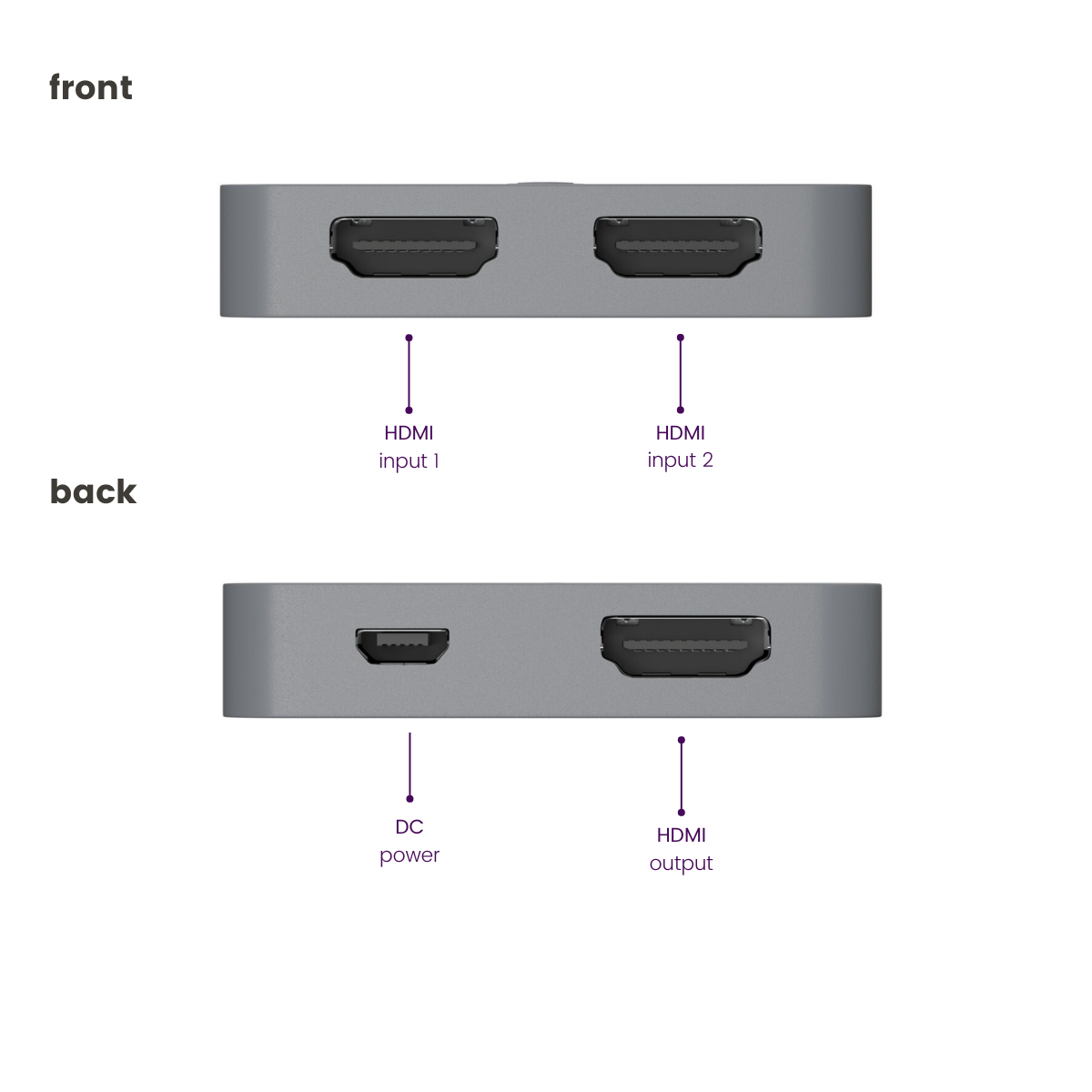 marmitek-connect-720-hdmi-switch-8k-2-eing-nge image 6