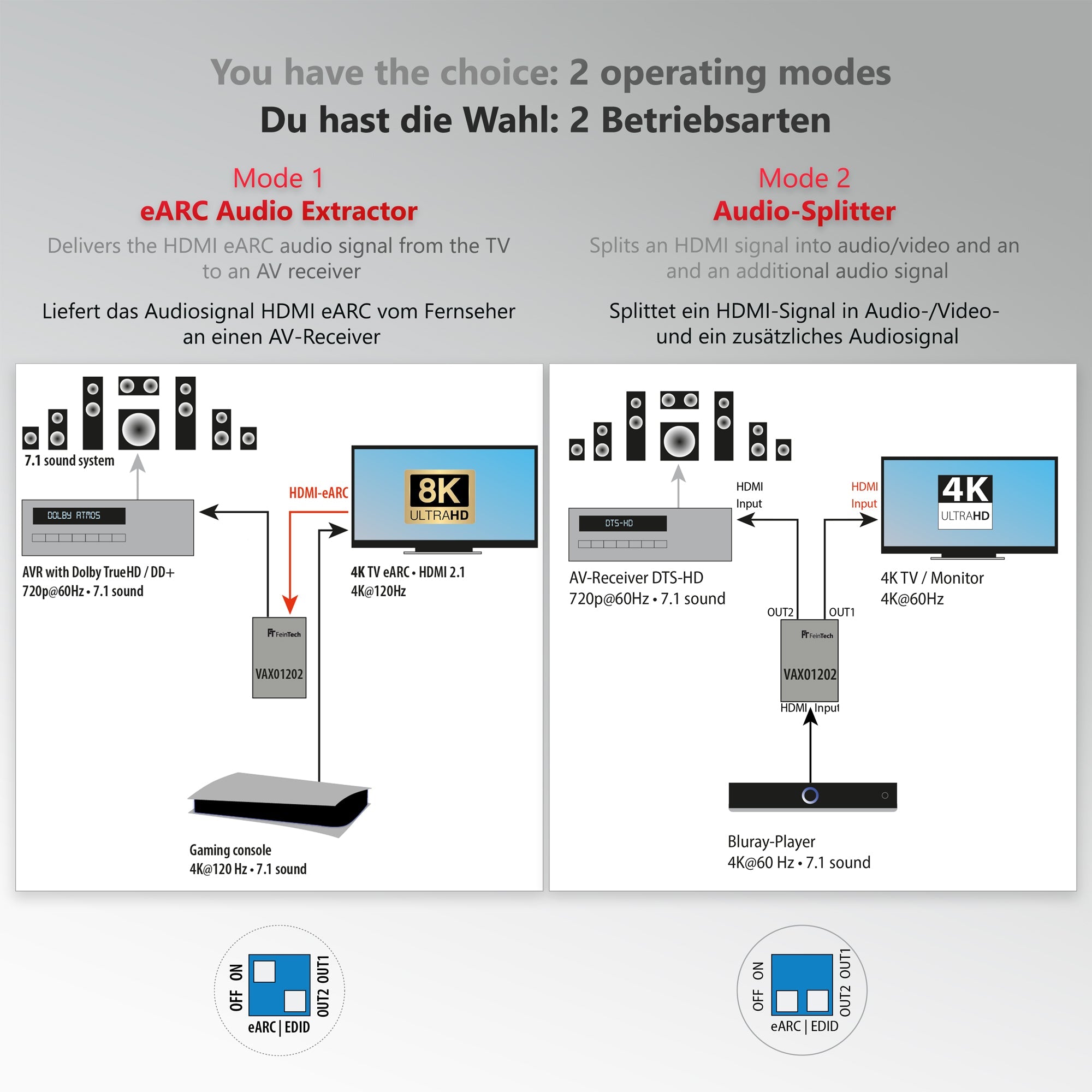 feintech-vax-vax01202-hdmi-earc-audio-extractor-splitter-4k-60hz image 5