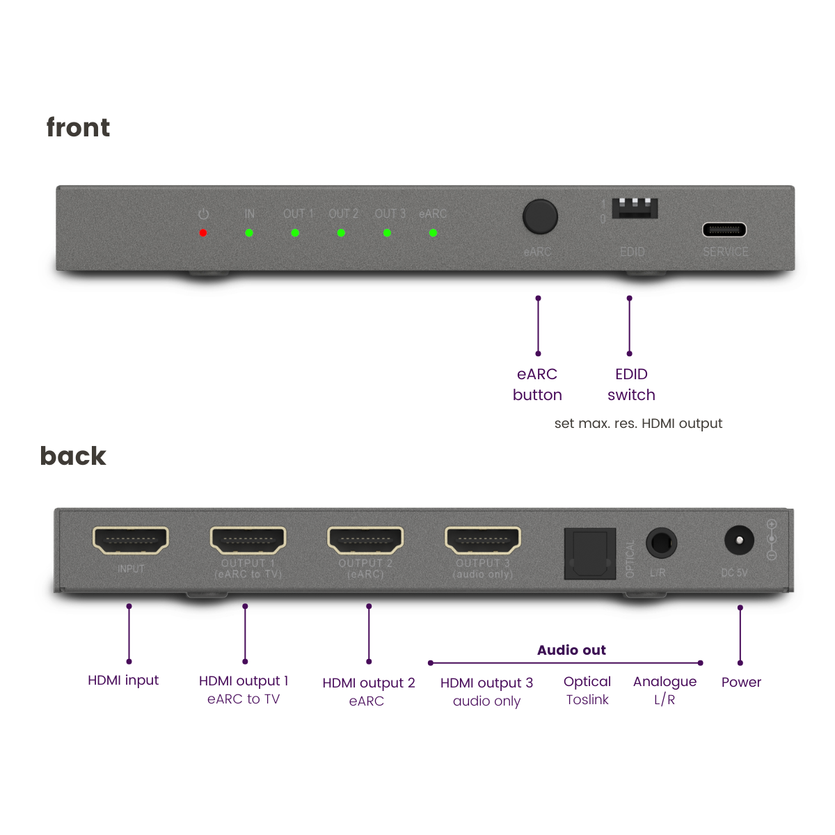 marmitek-connect-ae34-hdmi-audio-extractor-earc-8k image 7