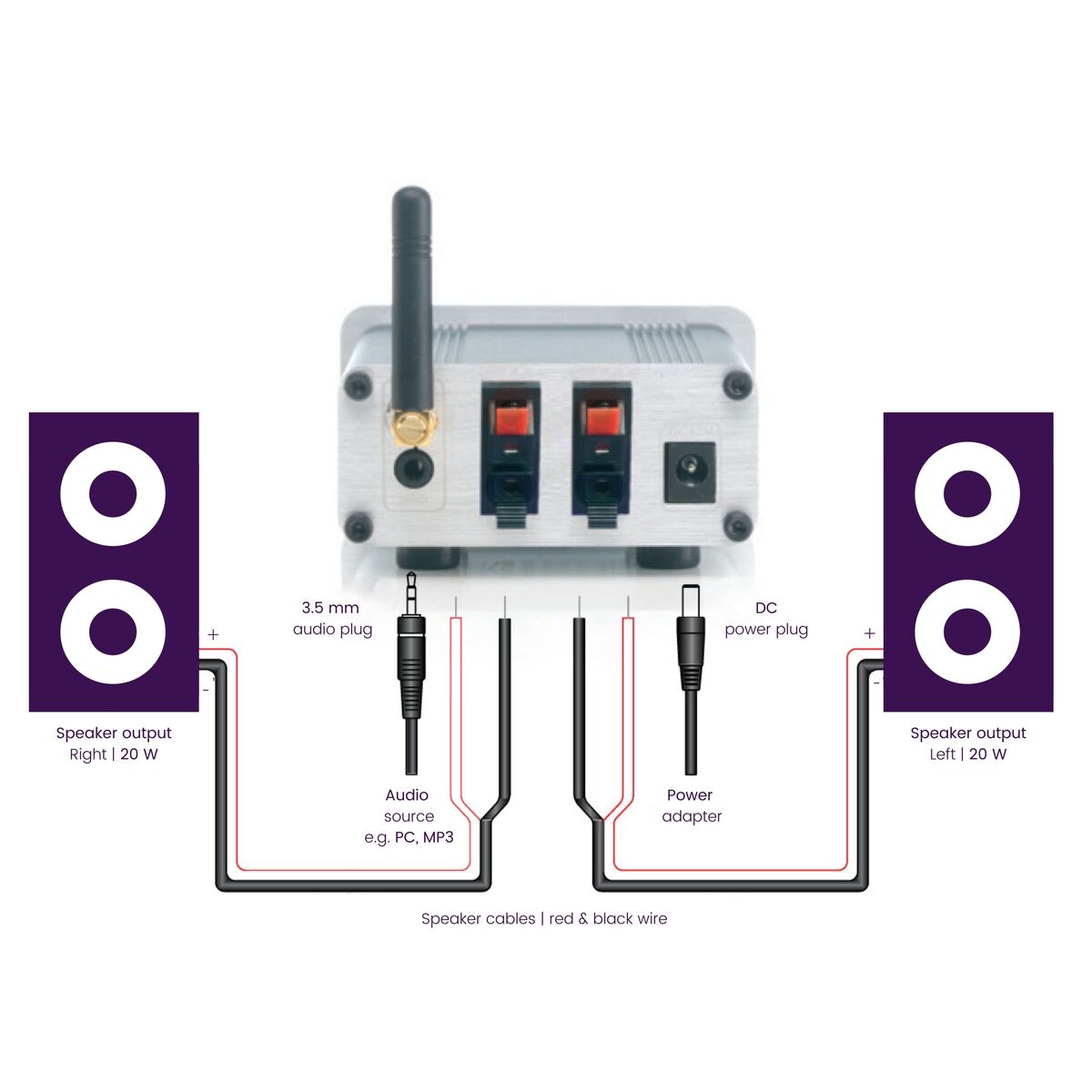 marmitek-boomboom-460-bluetooth-empf-nger-verst-rker-aptx image 4