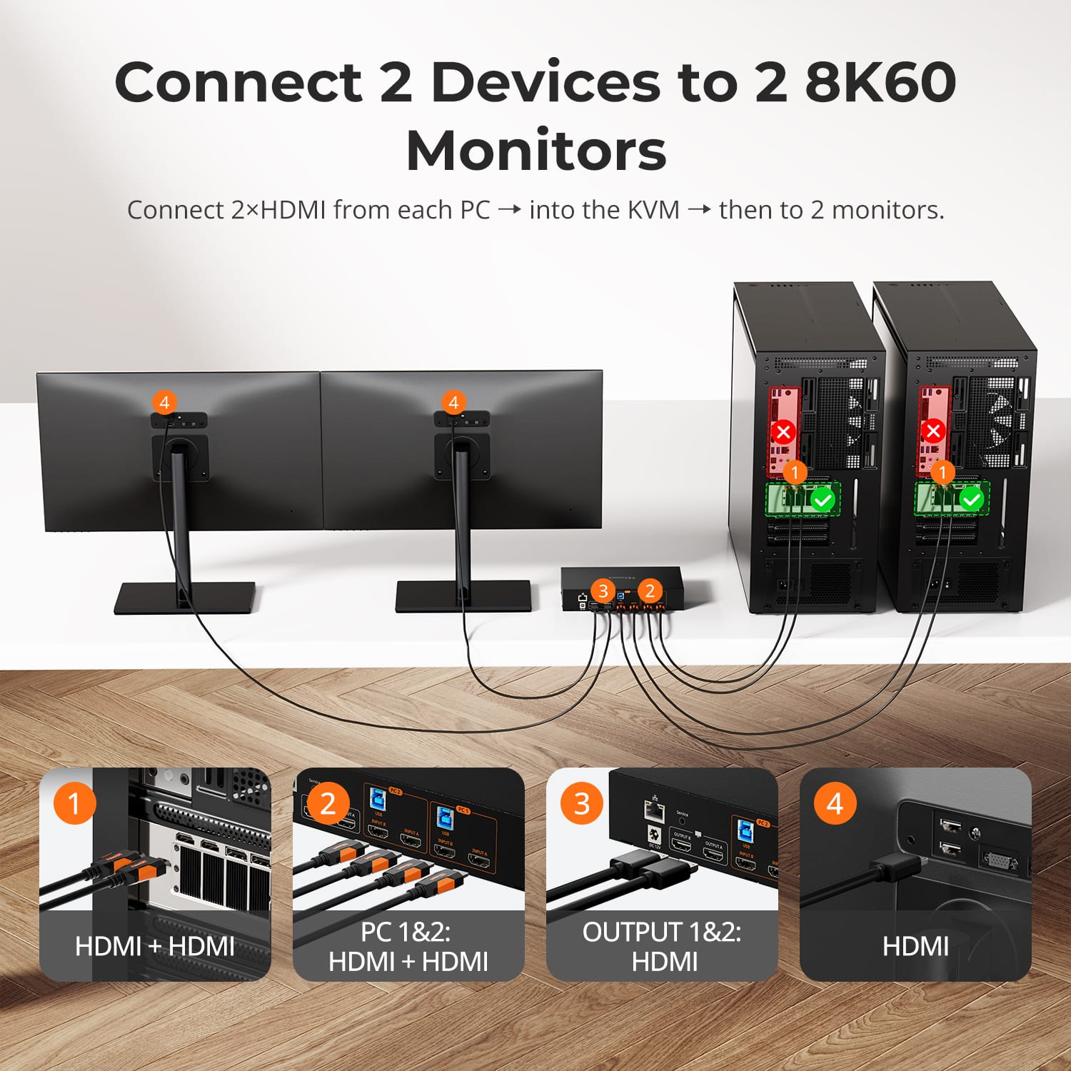 tesmart-master-dual-4k144-hdmi-2-1-kvm-switch-2pc-2-monitore image 2