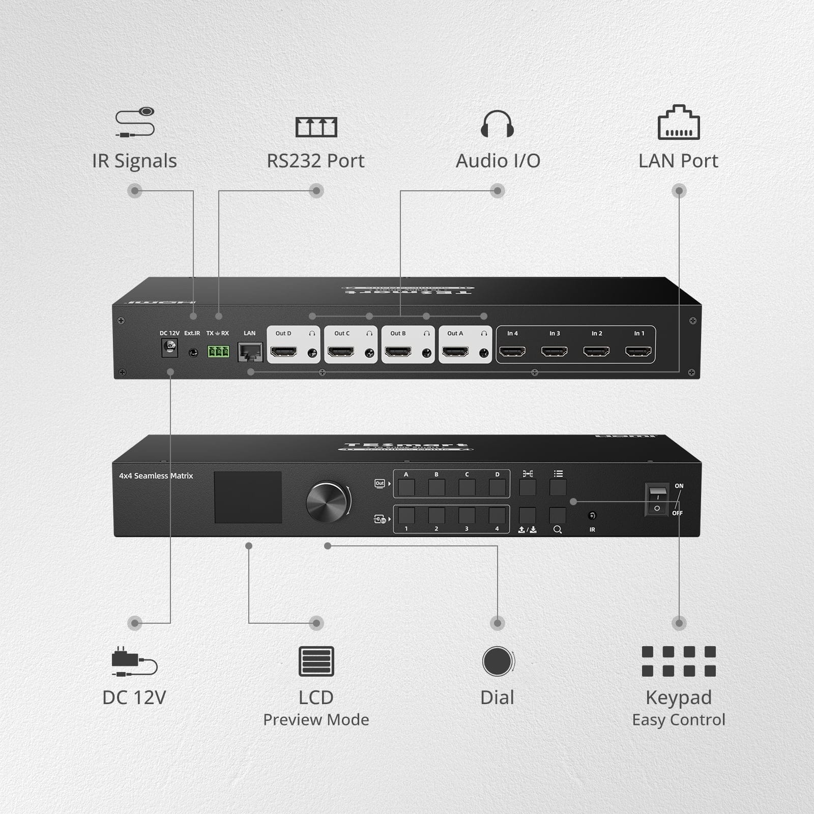 tesmart-elite-hma404-es23-hdmi-matrix-switch-4x4-mit-lcd image 6