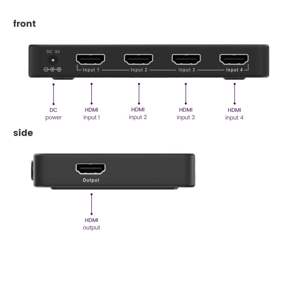 marmitek-connect-740-hdmi-switch-8k-4-eing-nge-hdr image 6