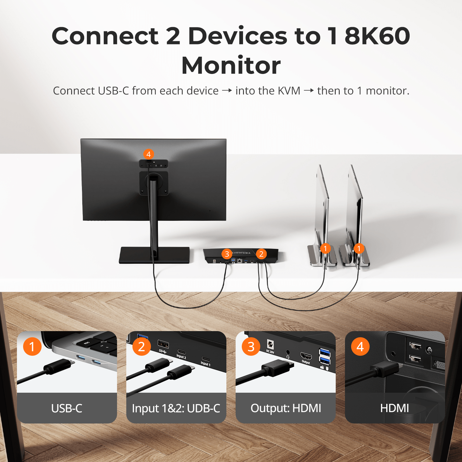 tesmart-master-usb-c-8k-kvm-switch-2-laptops-1-monitor image 3