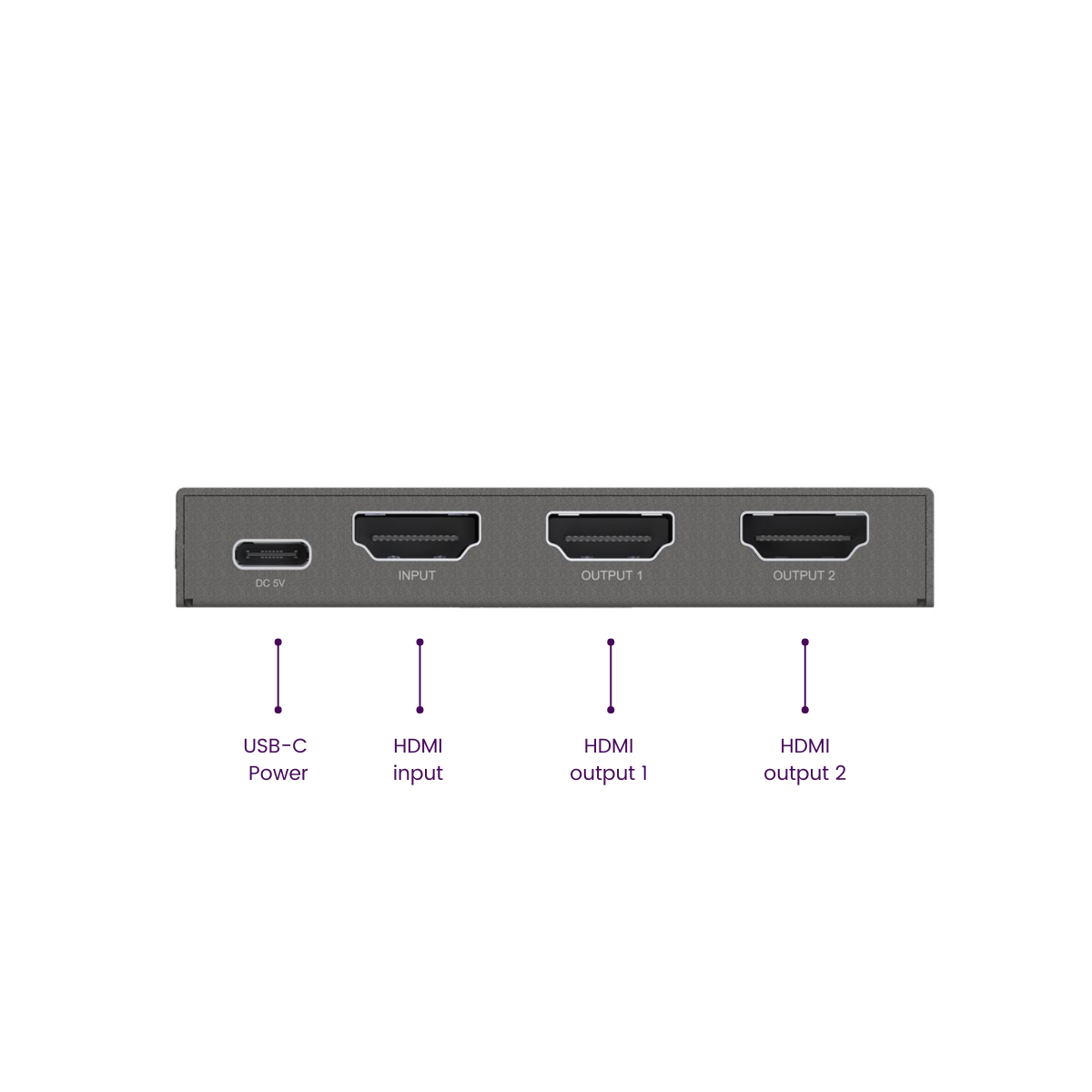 marmitek-split-712-hdmi-splitter-8k-1x2-4k120 image 4
