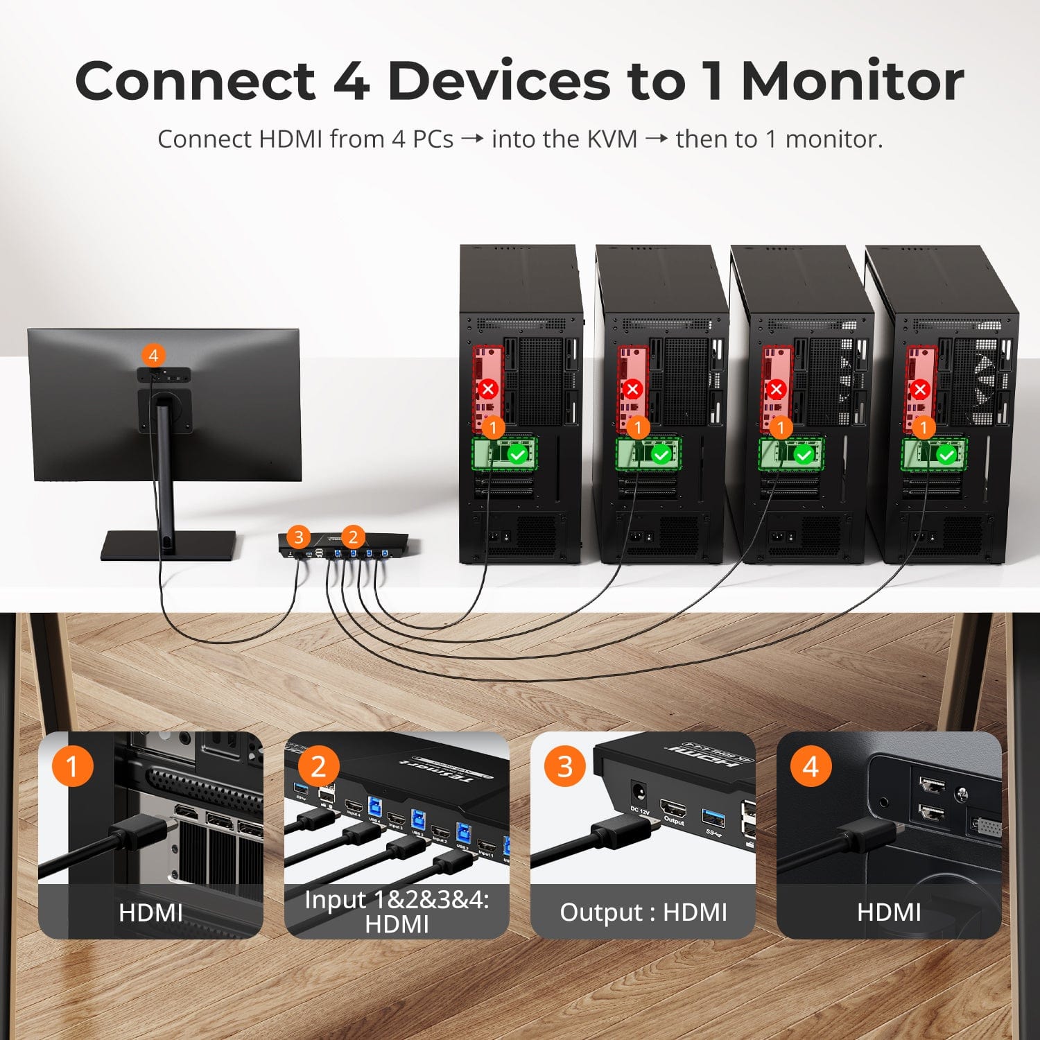 tesmart-elite-hks401-p23-kvm-switch-4x1-4k60-usb-3-0 image 3