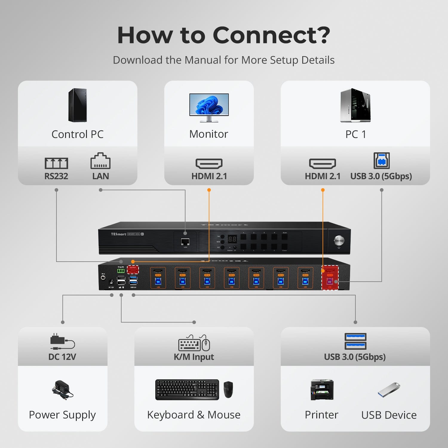 tesmart-master-hks801-m24-kvm-switch-8-pcs-hdmi-2-1-8k60hz image 3
