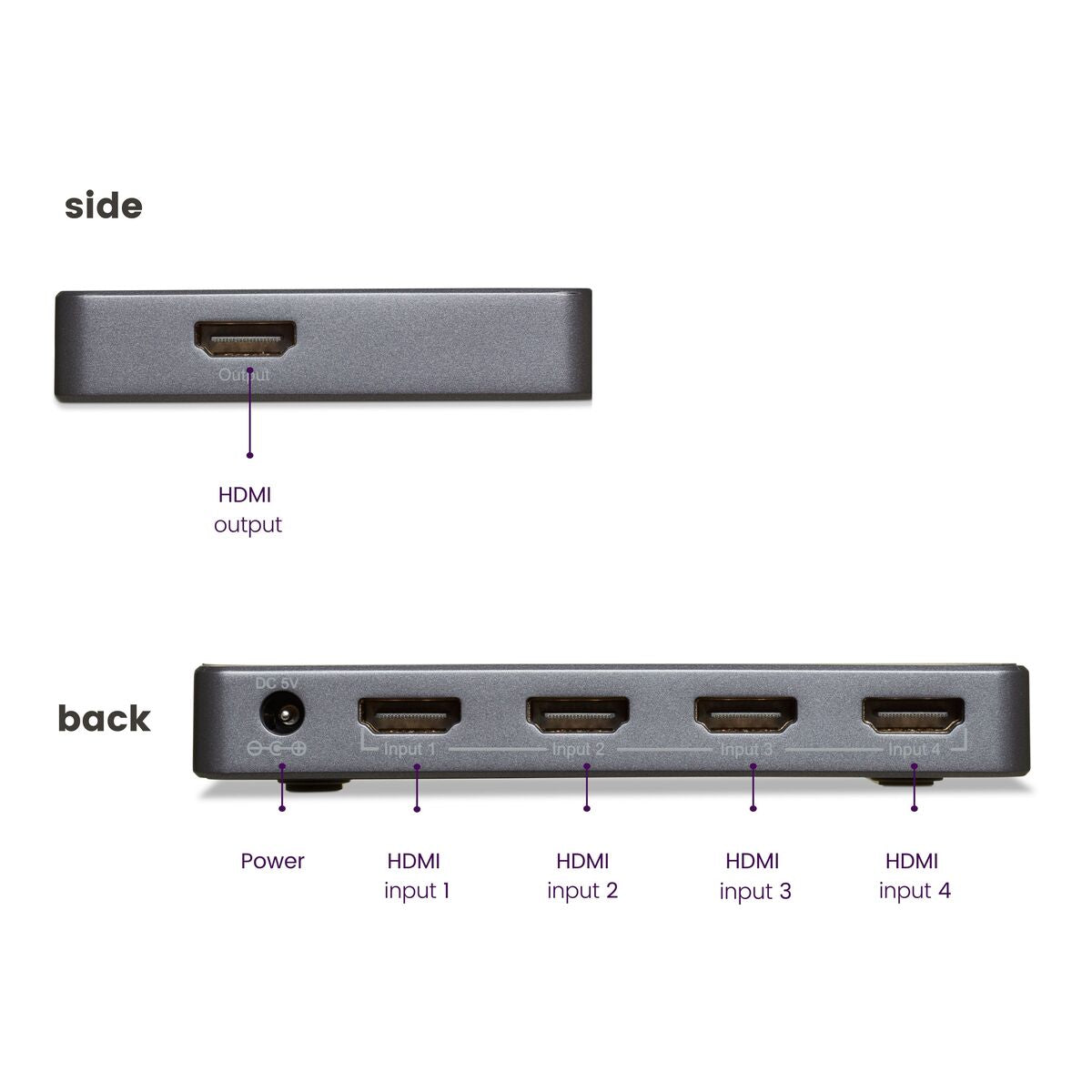marmitek-connect-620-hdmi-switch-4k-4-fach-hdr image 6