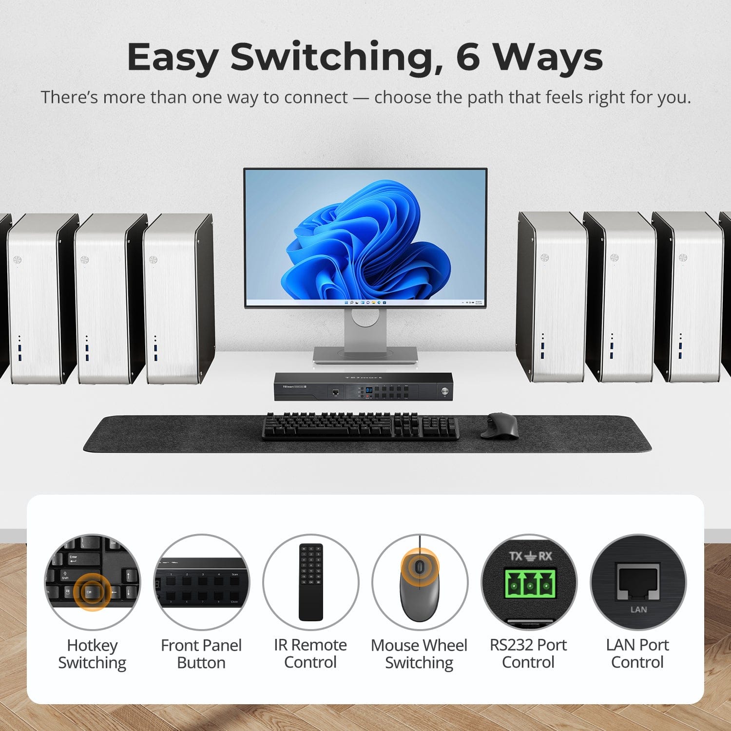 tesmart-master-hks801-m24-kvm-switch-8-pcs-hdmi-2-1-8k60hz image 7