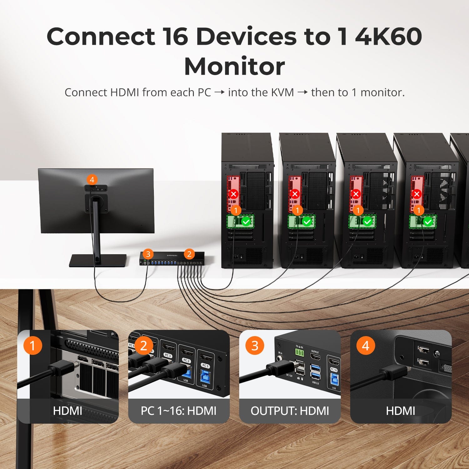 tesmart-prime-hks1601-p23-kvm-switch-16x1-4k60-usb-3-0 image 3