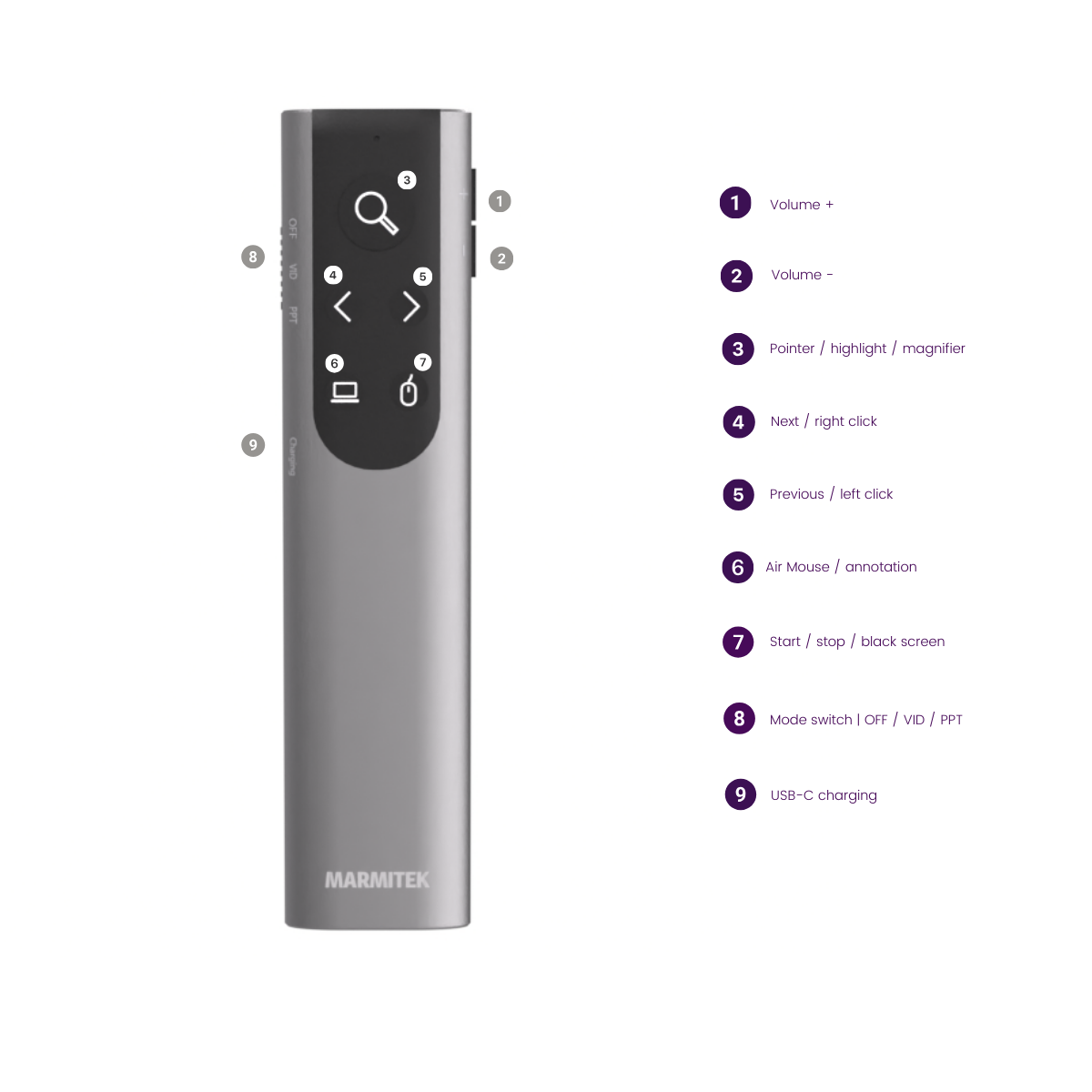 marmitek-wpr-400-wireless-presenter-clicker-100-m image 6