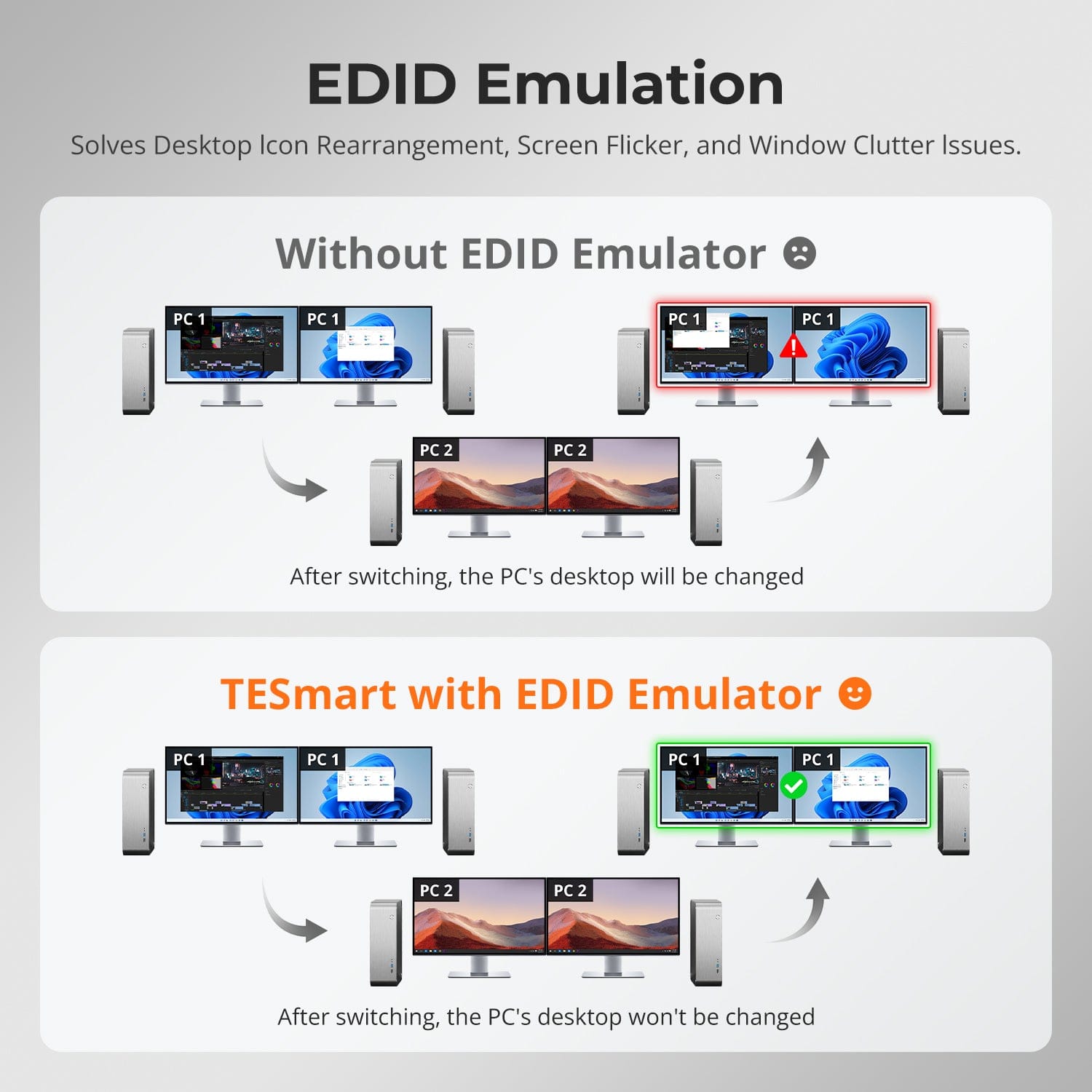 tesmart-prime-dks402-p23-kvm-switch-dual-dp-4k60hz image 6