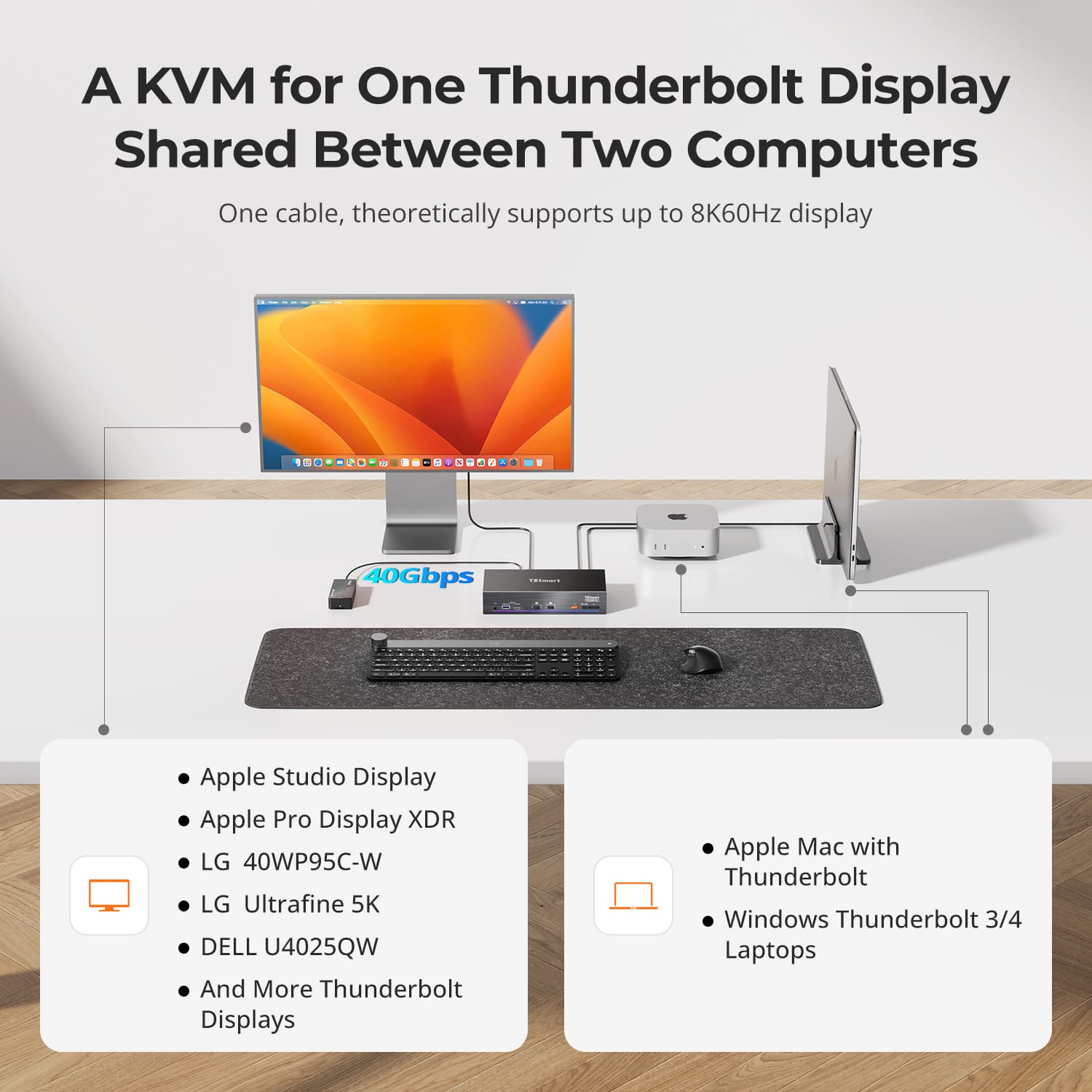tesmart-xtreme-2x2-kvm-switch-5k120-6k60-thunderbolt-4 image 4
