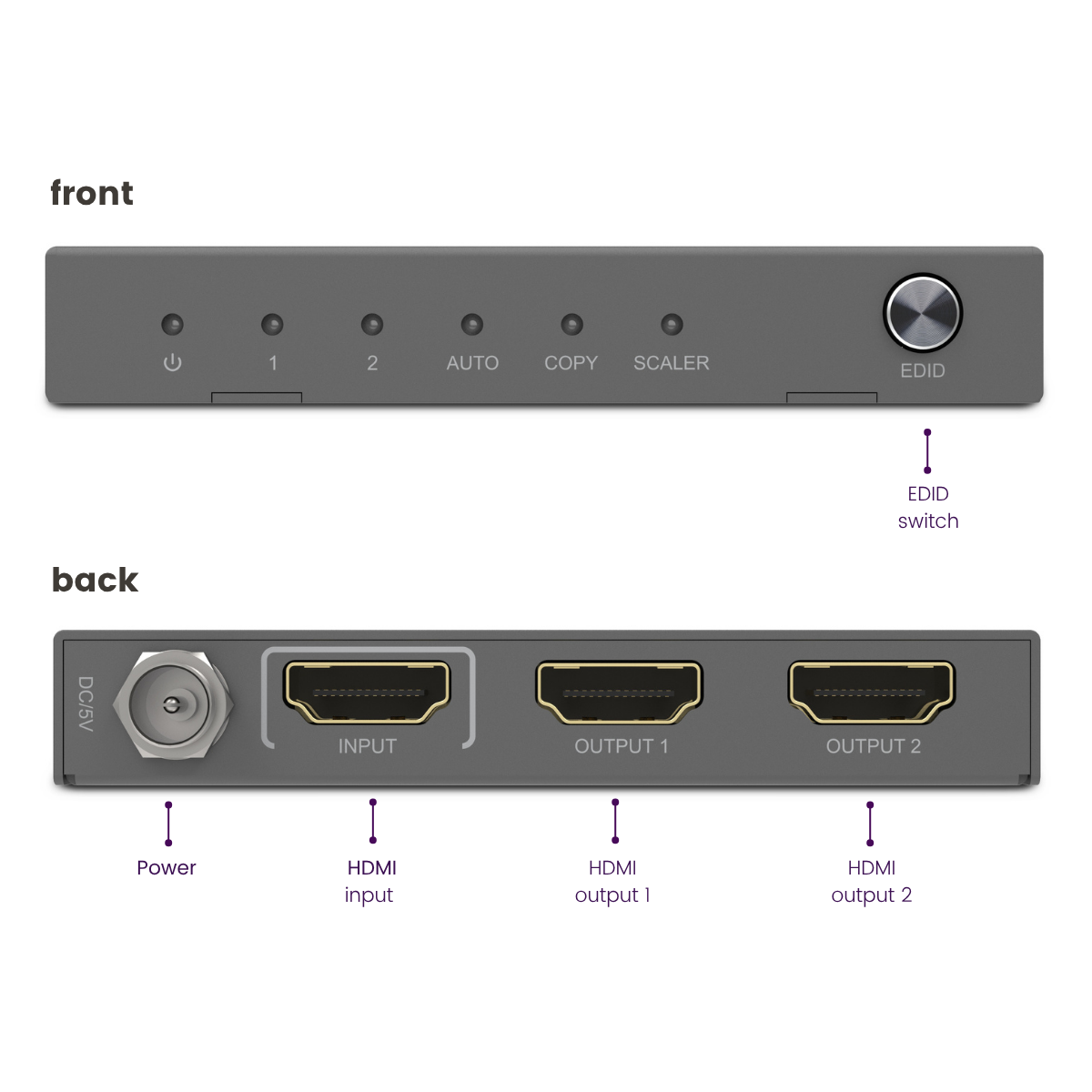 marmitek-split-612-pro-hdmi-splitter-1x2-4k60-hdr image 3