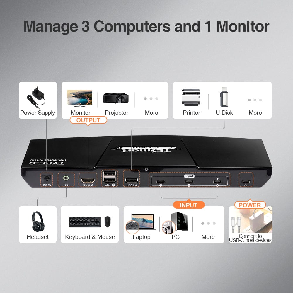tesmart-prime-usb-c-kvm-switch-3-ports-4k-60hz-eu-stecker image 3