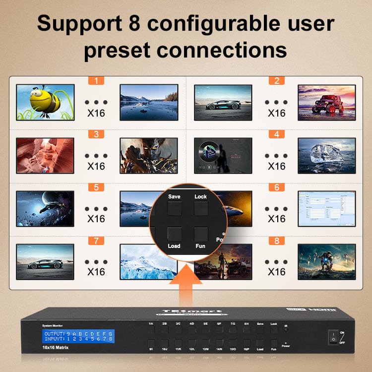 tesmart-elite-hma-16x16-hdmi-matrix-4k30hz-verteiler-edid image 4