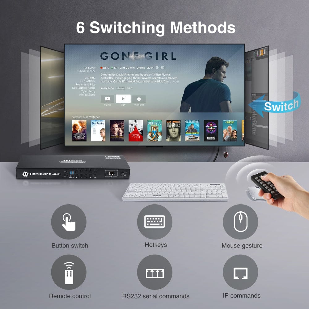 tesmart-prime-8-port-hdmi-kvm-switch-4k60-single-monitor image 3