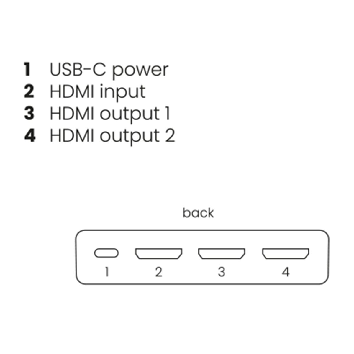 marmitek-split-712-hdmi-splitter-8k-1x2-4k120 image 8