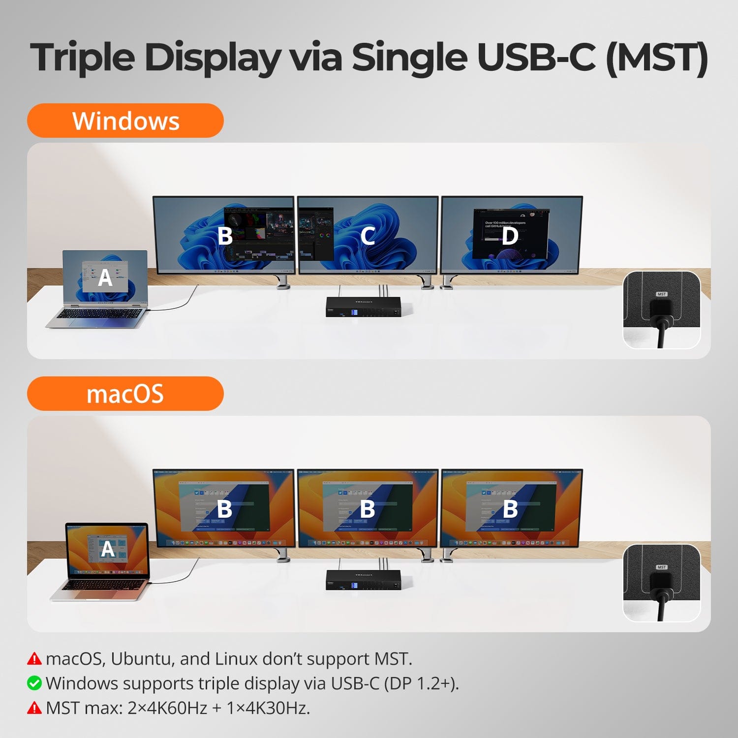 tesmart-prime-hdc403-p23-kvm-dockingstation-triple-4k60hz image 4