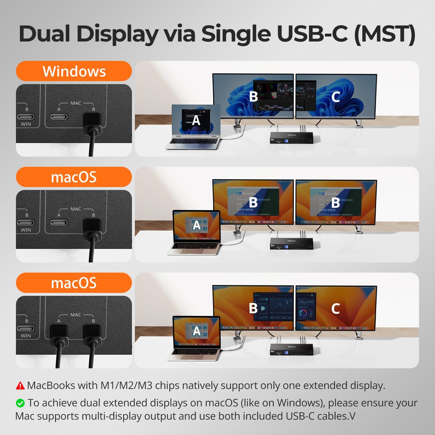 tesmart-prime-hdc402-p23-kvm-switch-dual-monitor-4k60hz-4-pcs image 4
