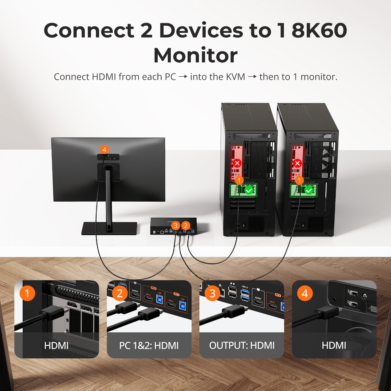 tesmart-master-hks201-m24-kvm-switch-8k60hz-hdmi-2-1-f-r-2-pcs image 3
