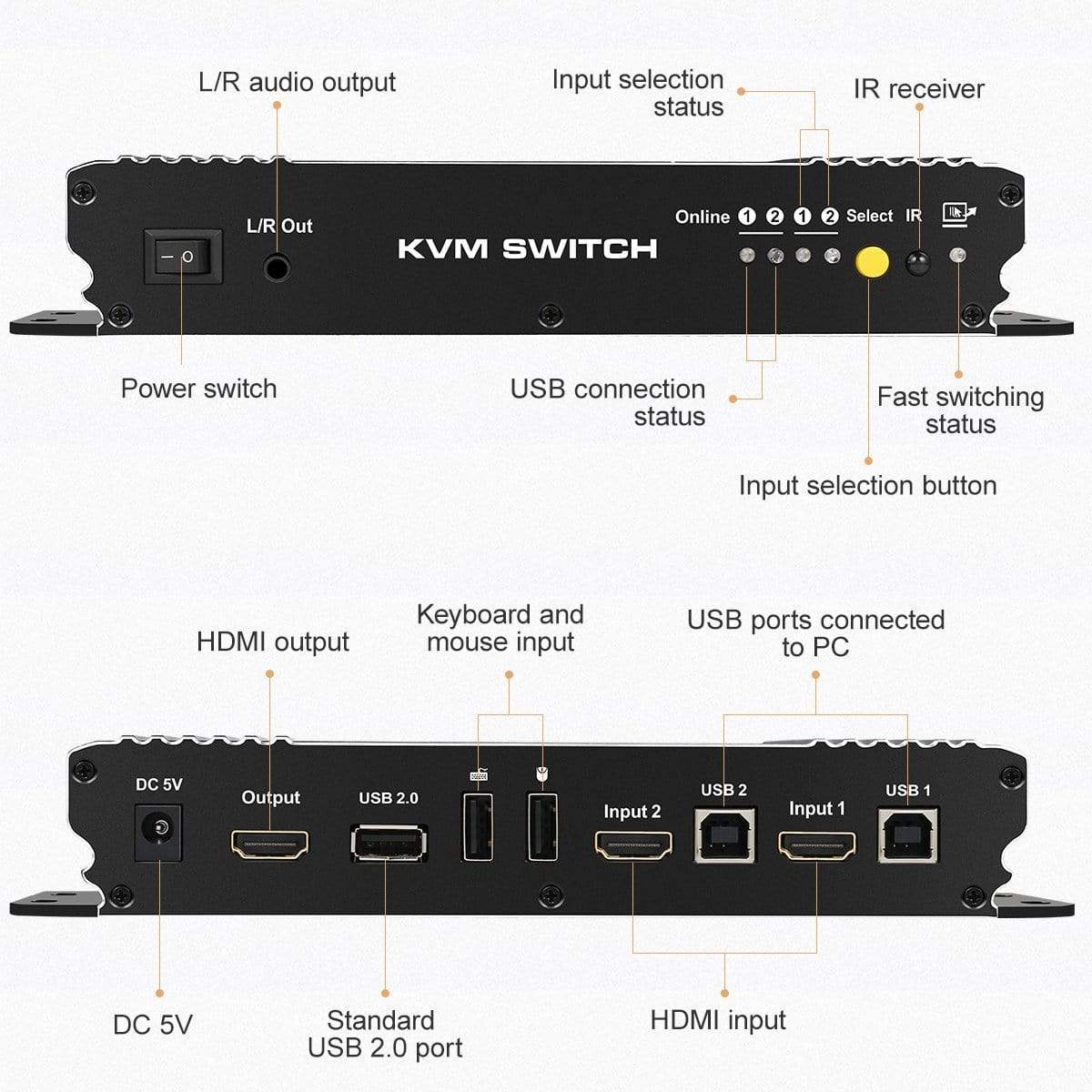 tesmart-lite-kvm-switch-hdmi-4k60hz-f-r-2-pcs-1-monitor-schwarz image 6