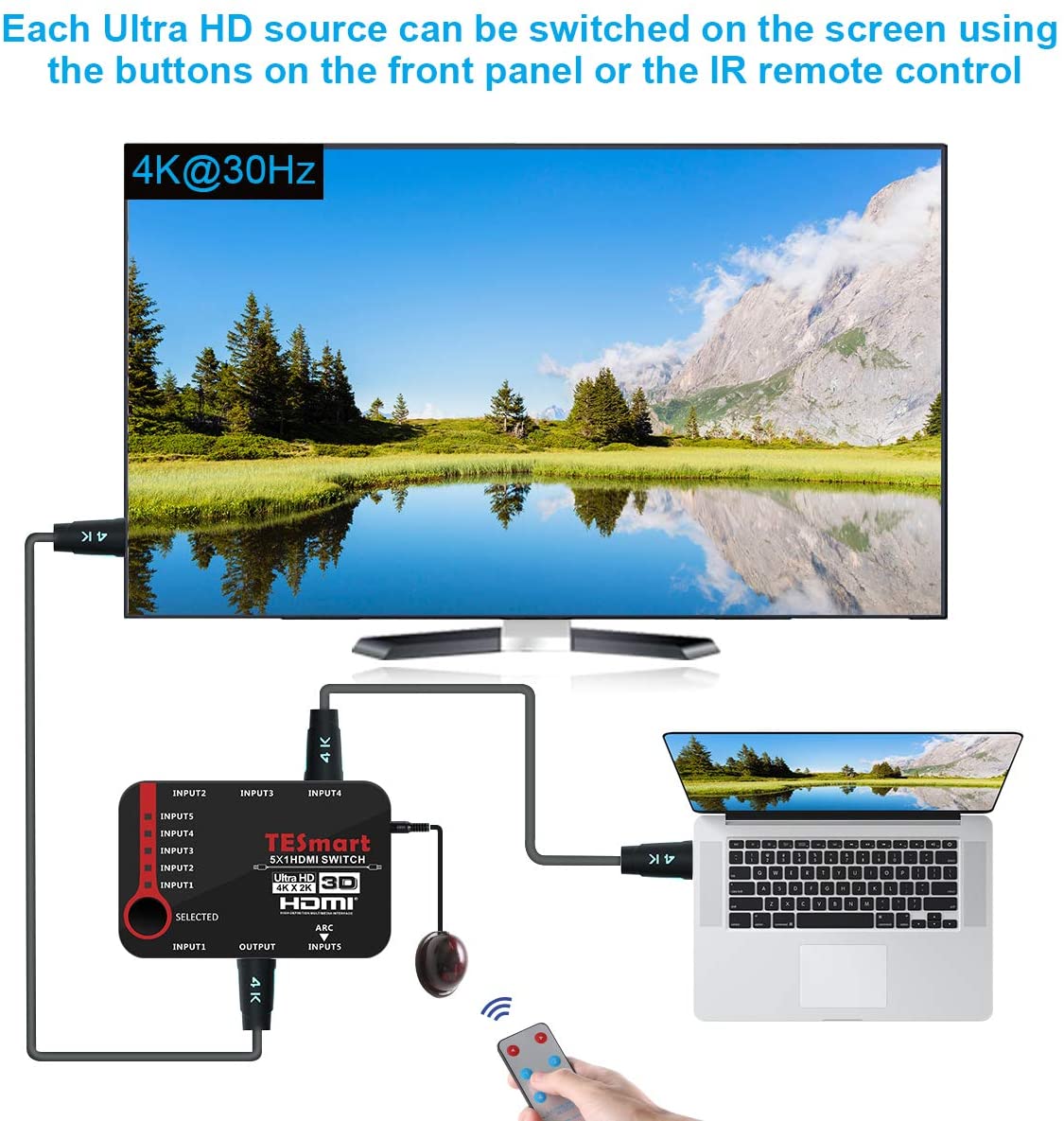 tesmart-lite-5x1-hdmi-switch-4k60hz-cec-schwarz image 2