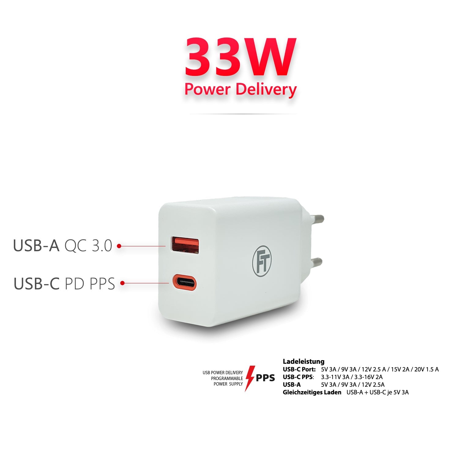 feintech-nlg00833-dual-usb-ladeger-t-33w-usb-c-pd-pps image 5