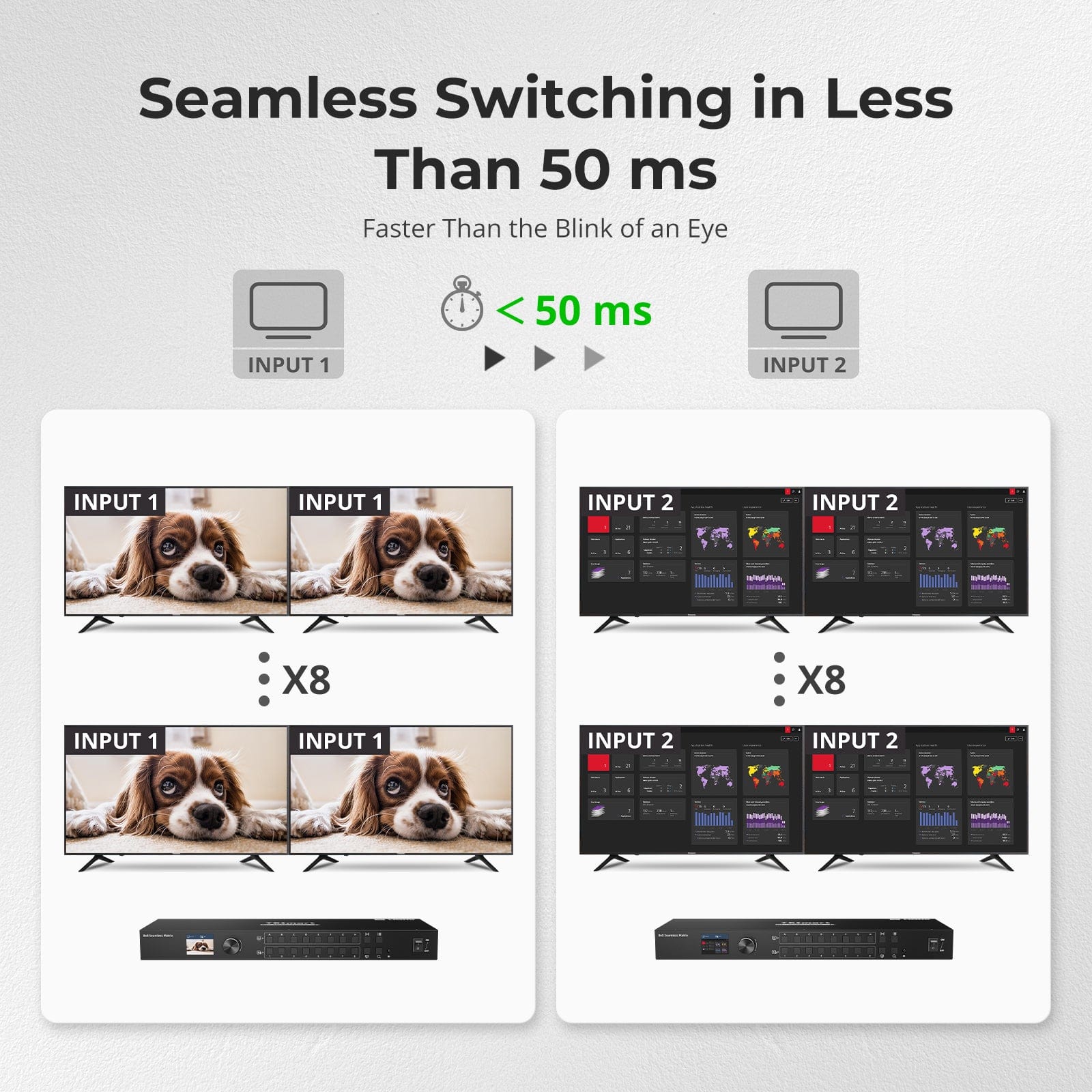 tesmart-elite-hma808-es23-hdmi-matrix-switch-8x8-full-hd image 4