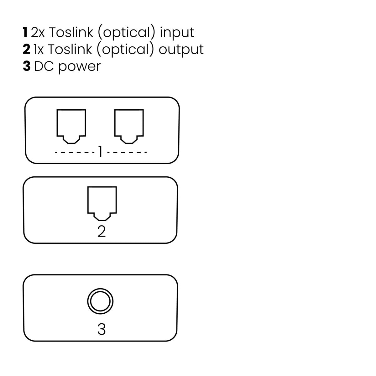 marmitek-connect-ts21-toslink-audio-switch-2x1 image 6