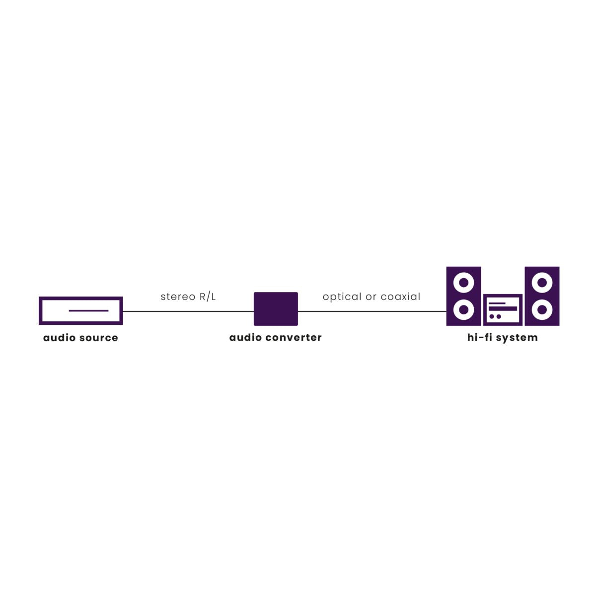 marmitek-tv-anywhere-tva6400-halterung-f-r-wireless-rx image 2