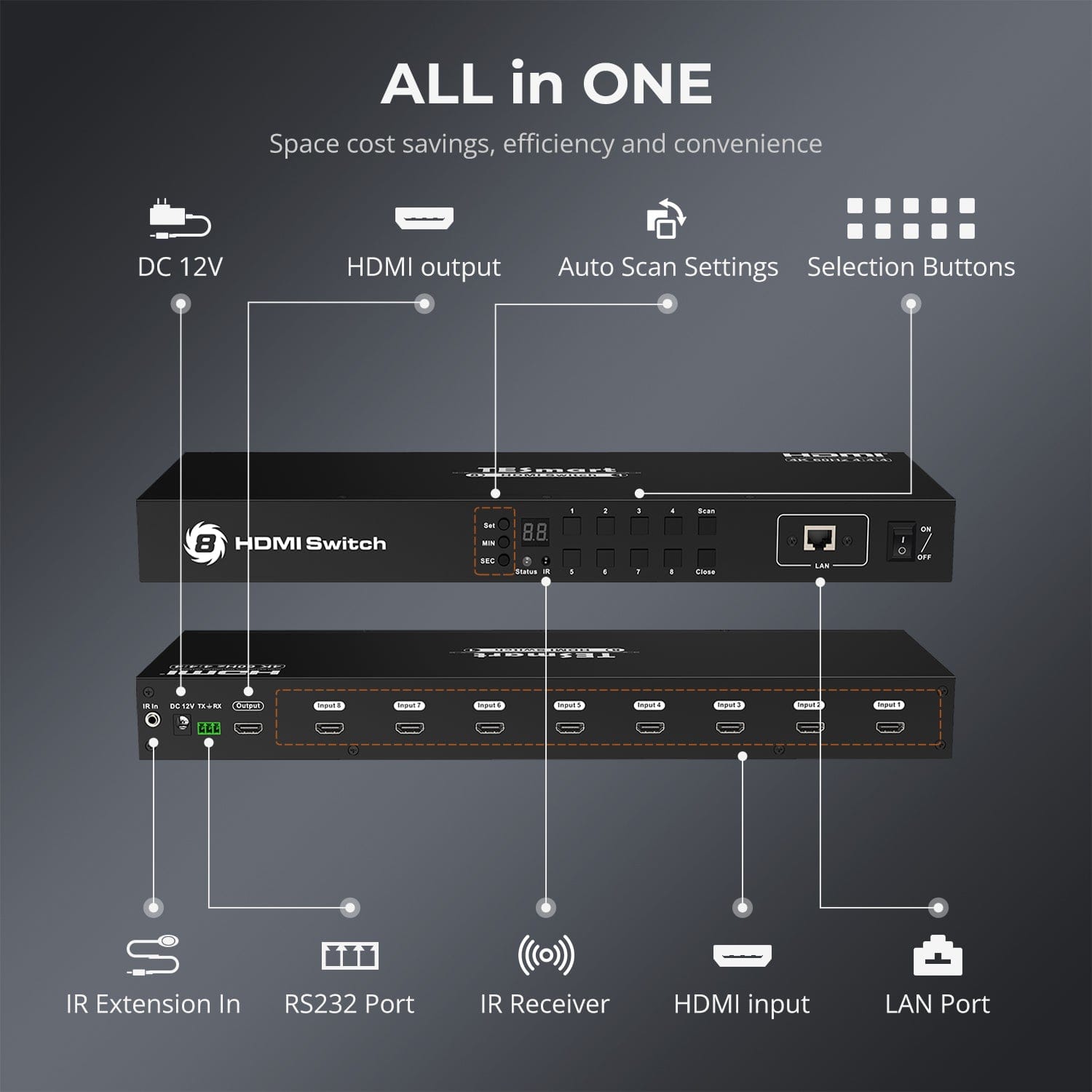 tesmart-prime-8-port-hdmi-switch-4k-60hz-rack-rs232-lan image 5
