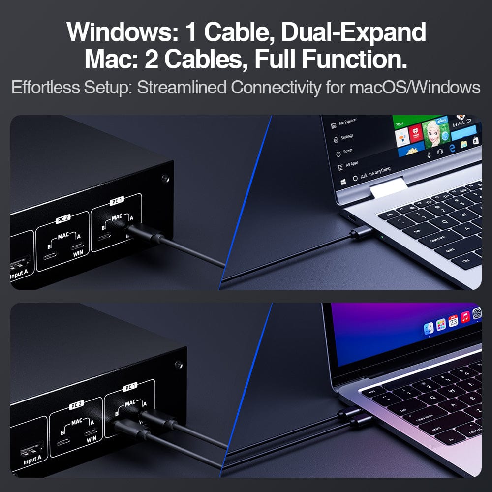 tesmart-prime-hck402-p23-usb-c-kvm-switch-dual-4k60 image 7