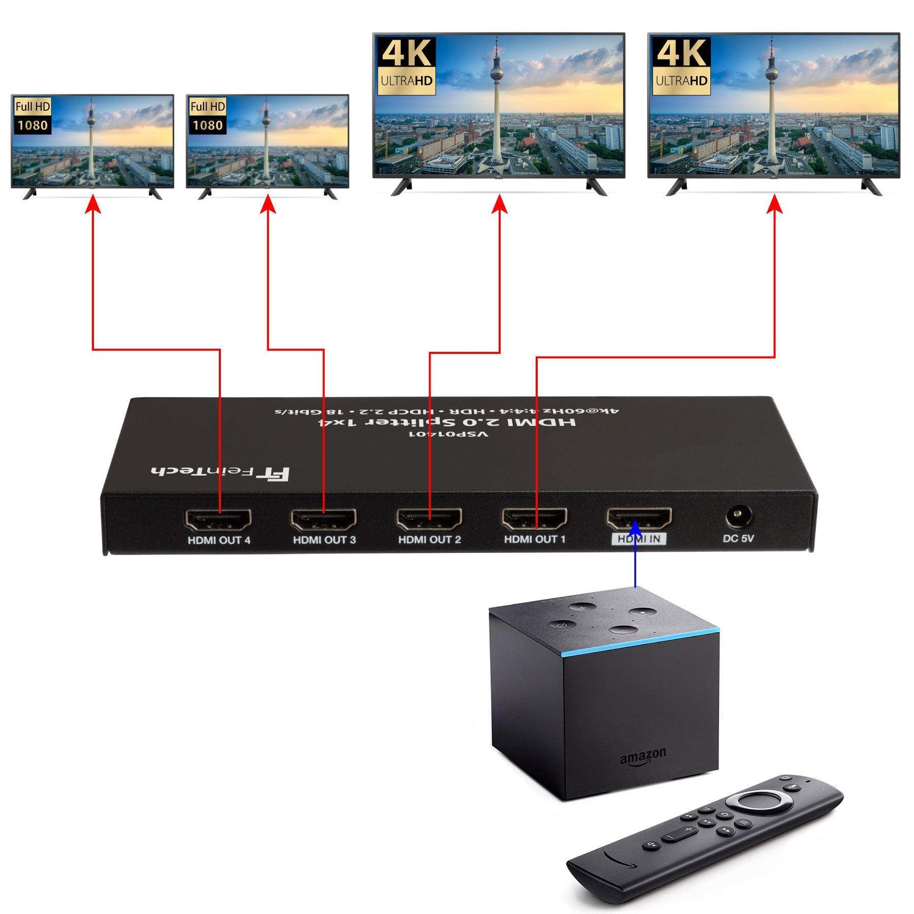 feintech-vsp01401-hdmi-splitter-1x4-4k-hdr-downscaler image 4