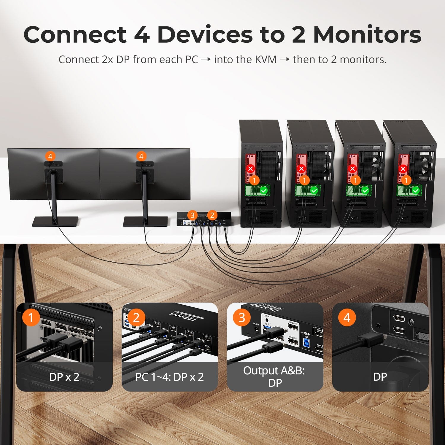tesmart-prime-dks402-p23-kvm-switch-dual-dp-4k60hz image 3