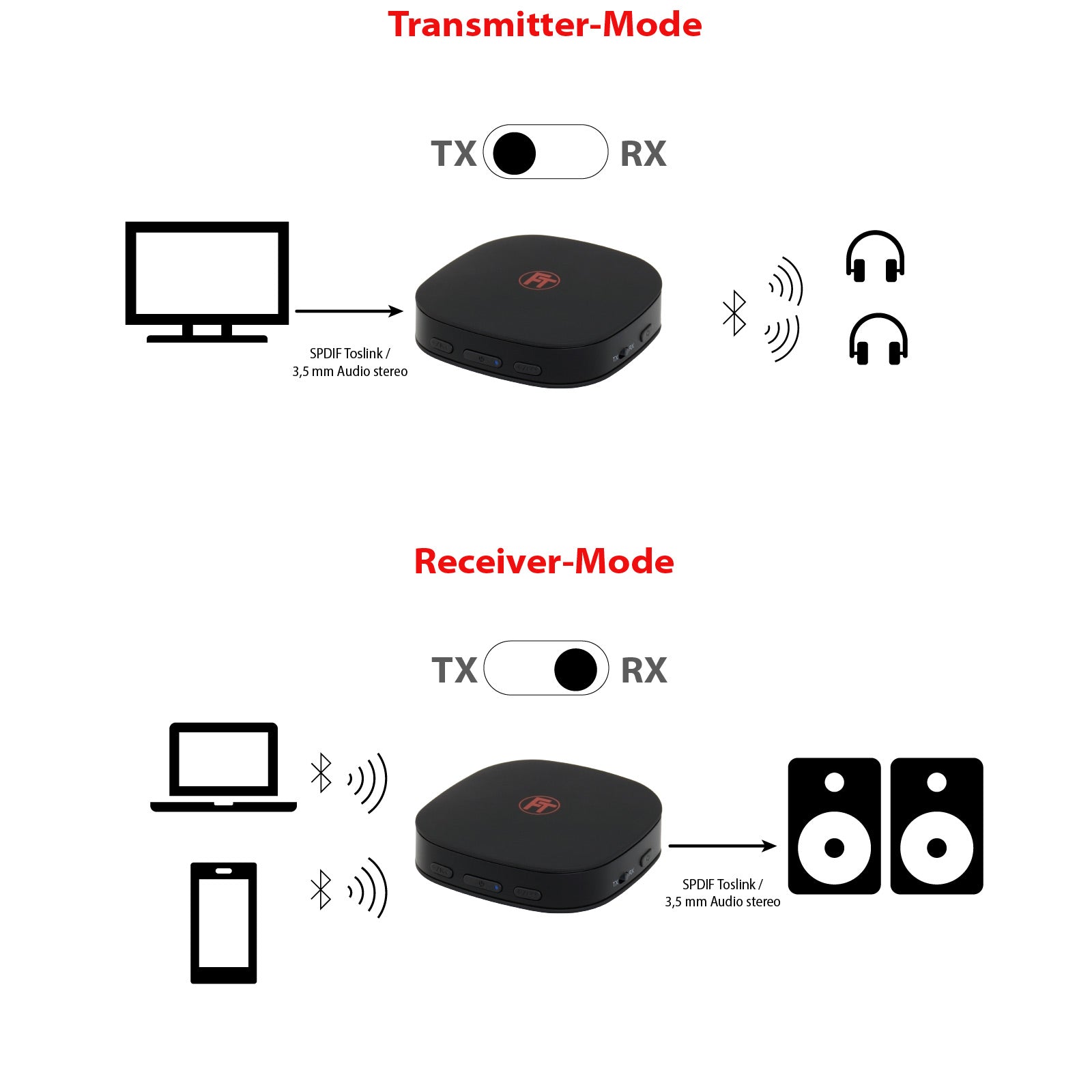 feintech-abt-abt00101-bluetooth-audio-sender-empf-nger-aptx-akku image 4