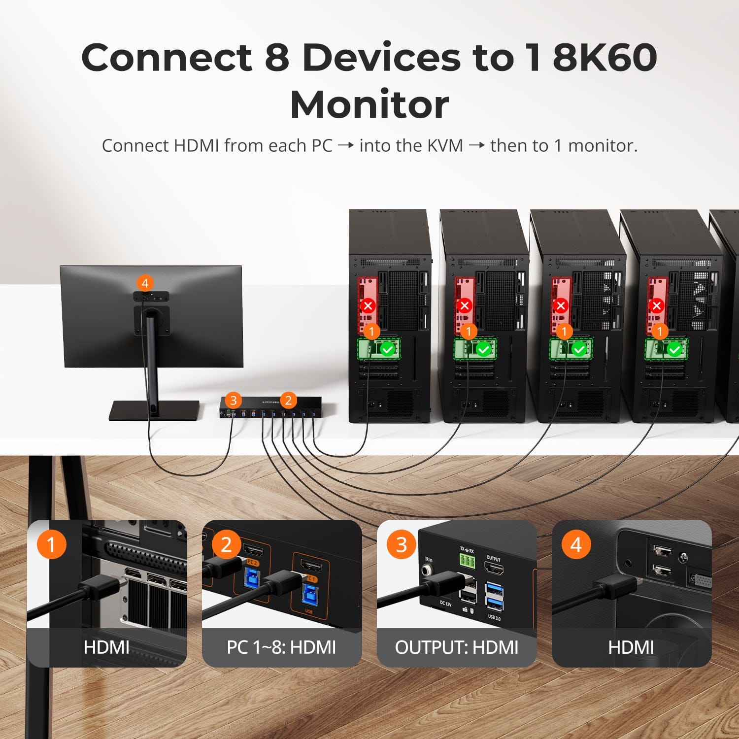 tesmart-master-hks801-m24-kvm-switch-8-pcs-hdmi-2-1-8k60hz image 2
