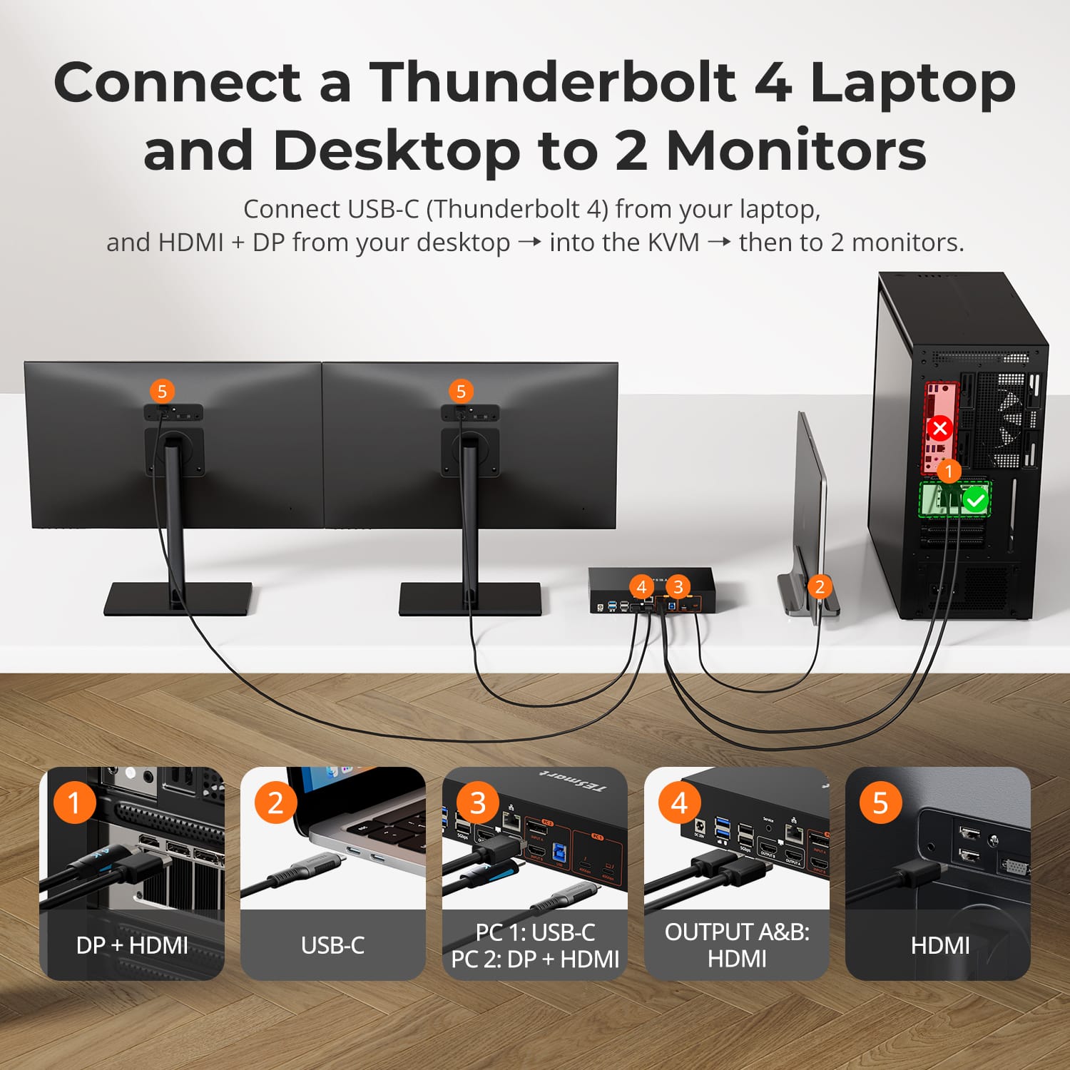 tesmart-xtreme-hdc202-x24-kvm-switch-dual-monitor-4k-thunderbolt image 3