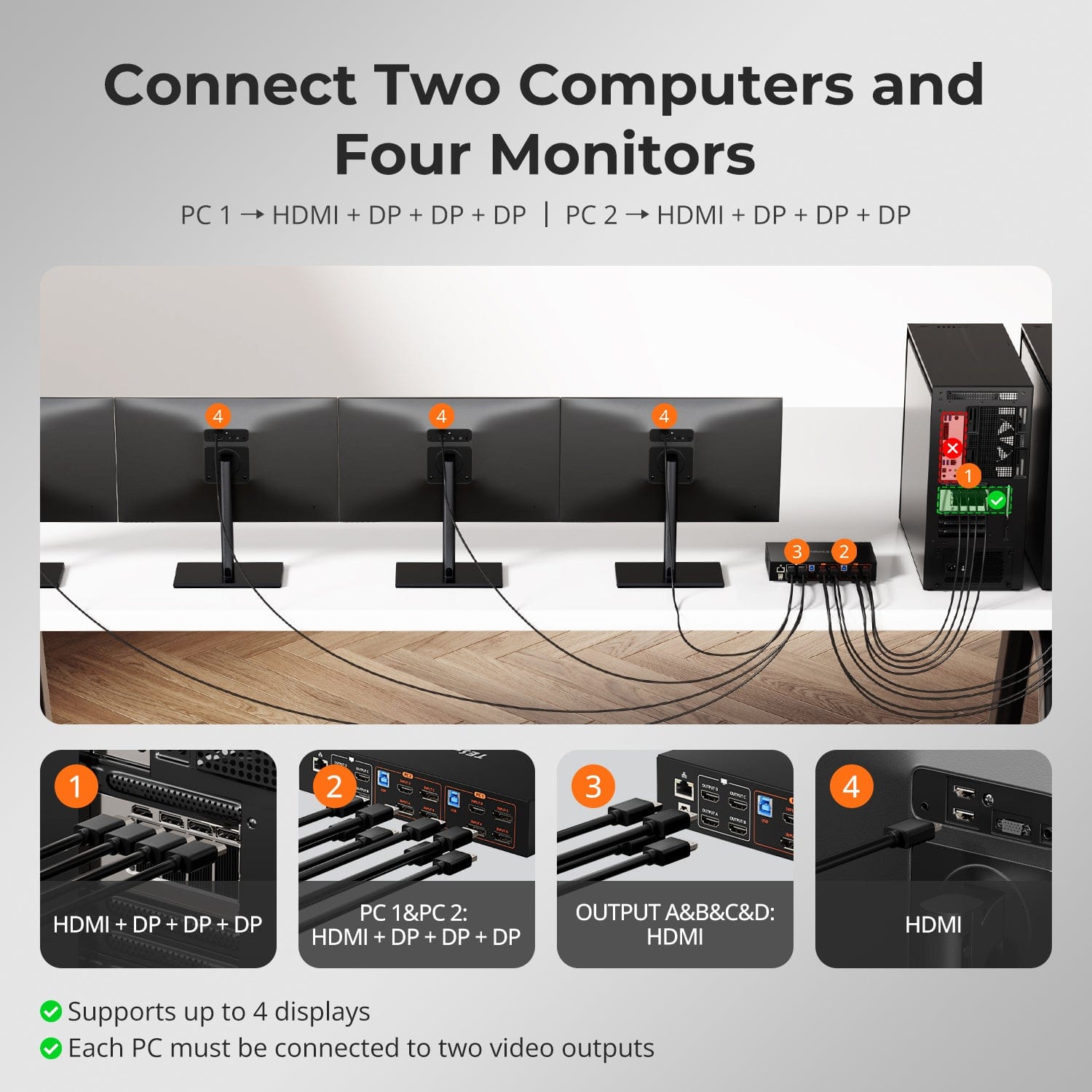 tesmart-prime-quad-kvm-switch-2-pcs-4-monitore-4k60 image 2