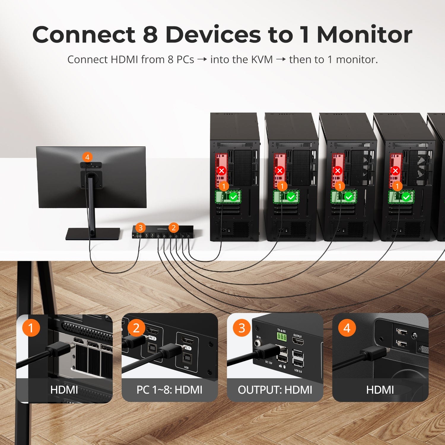 tesmart-elite-hks801-eb23-hdmi-kvm-switch-8-fach-4k image 3