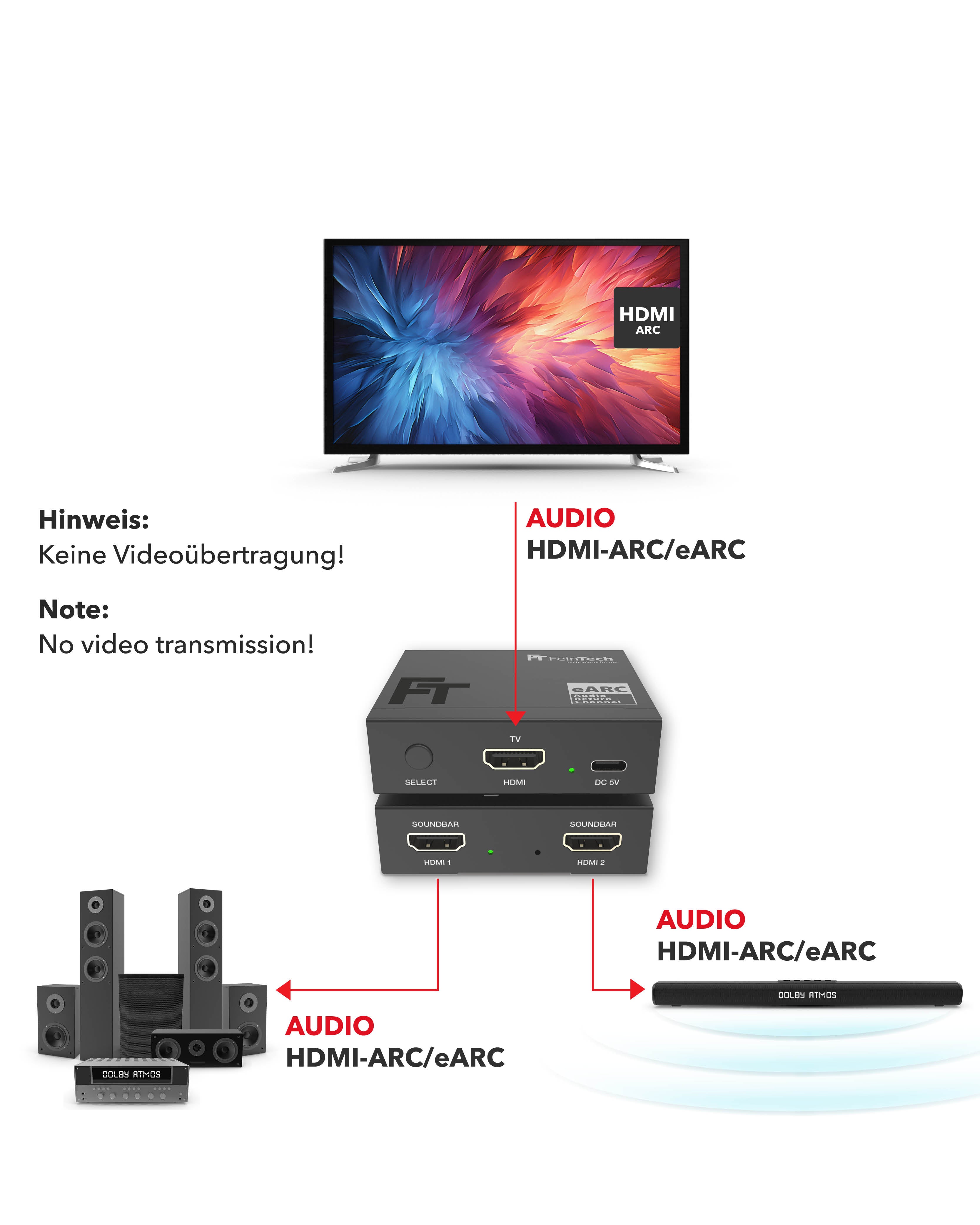 feintech-ax421-hdmi-earc-switch-1x2-soundbar-arc-audio image 2