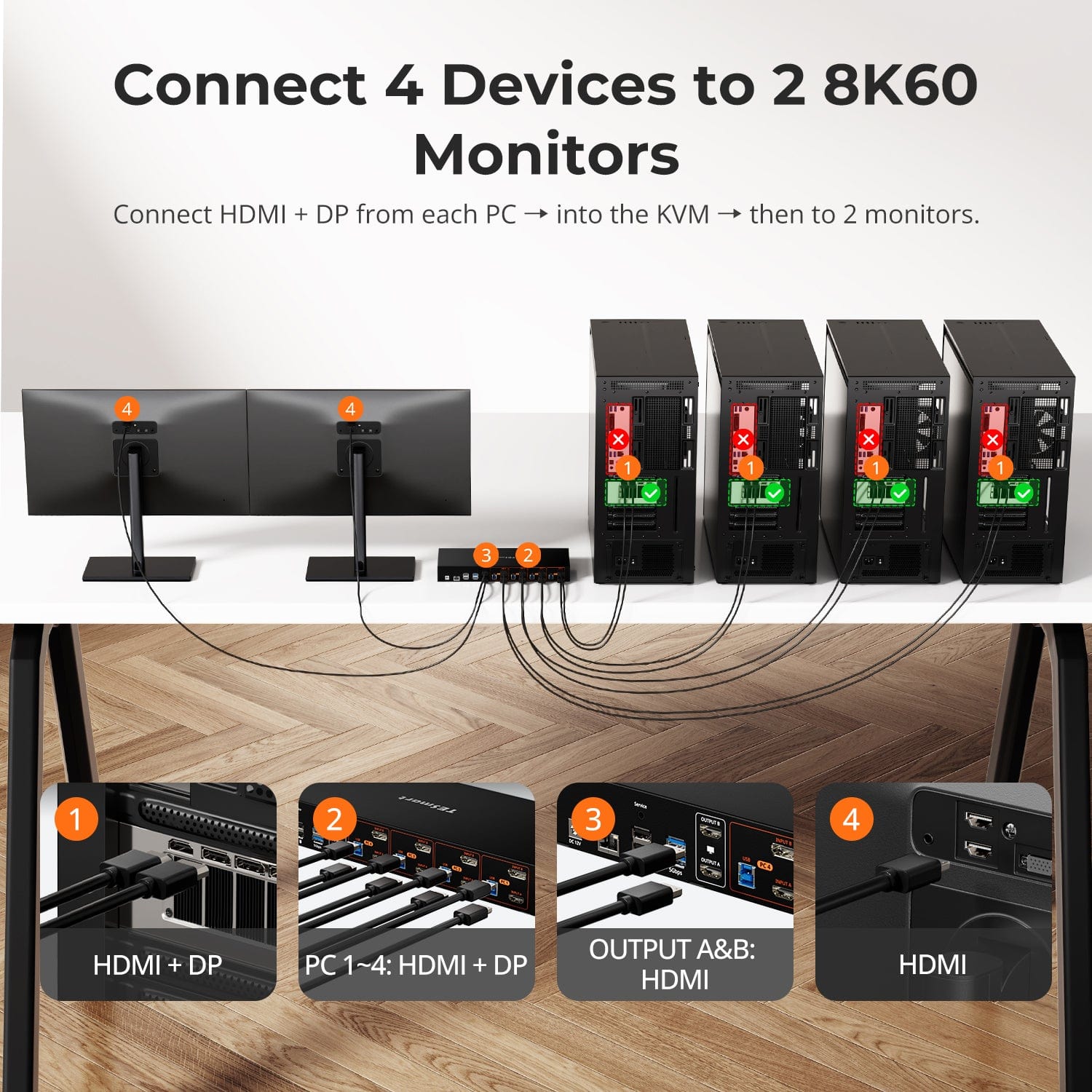 tesmart-master-hdk402-m24-kvm-switch-gaming-4k144hz-4pc-2monitore image 3