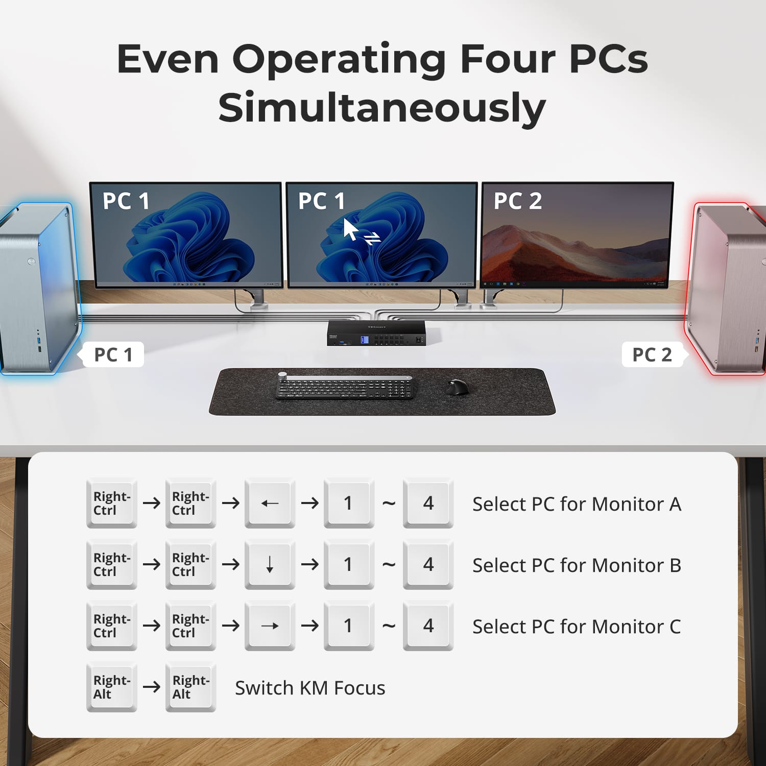tesmart-prime-hks403-p24-kvm-switch-4k60hz-triple-monitor-4-pcs image 3