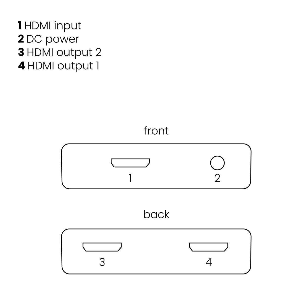 marmitek-split-312-uhd-hdmi-splitter-1x2-4k60 image 4