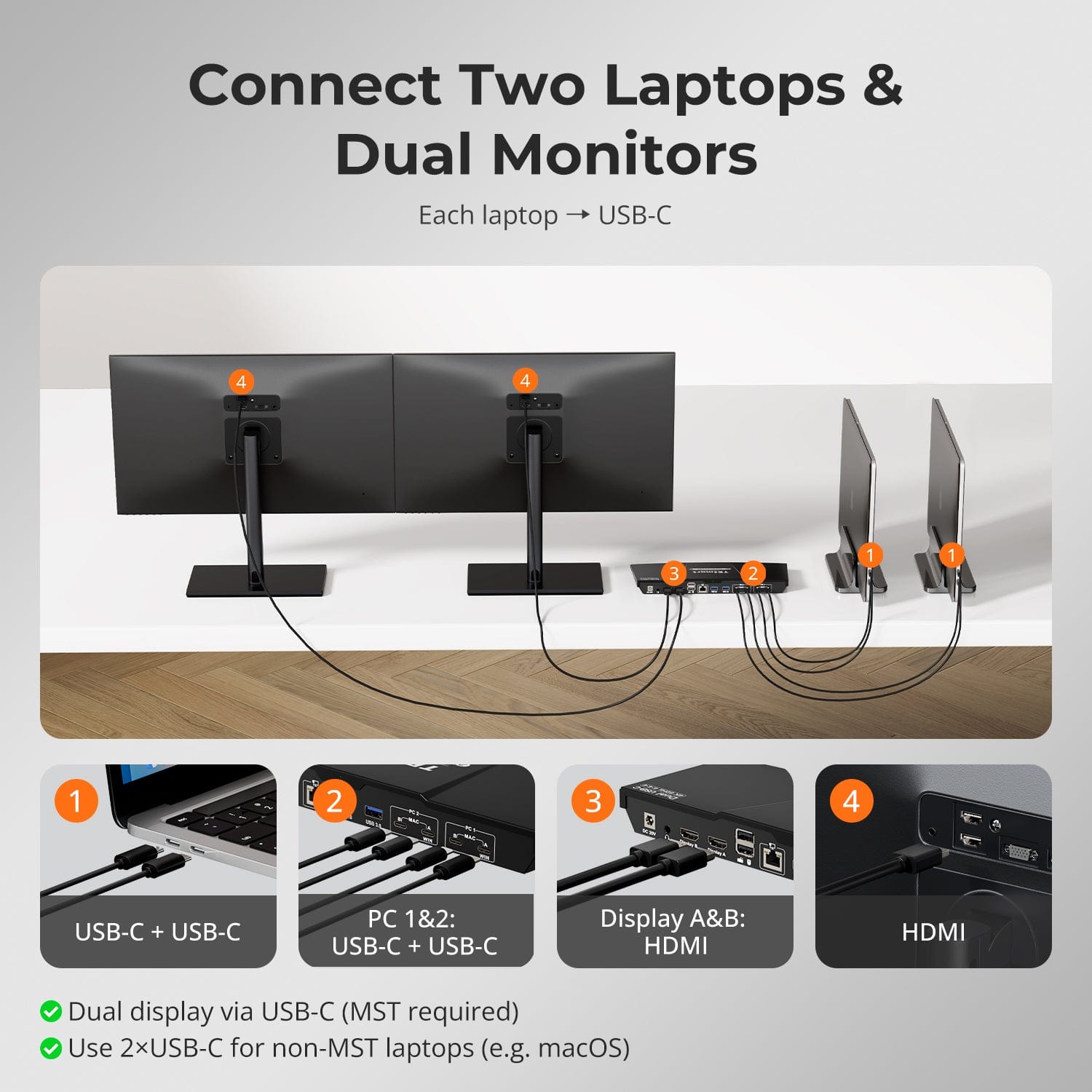 tesmart-prime-cks202-p23-usb-c-kvm-dock-2-laptops-4k image 3
