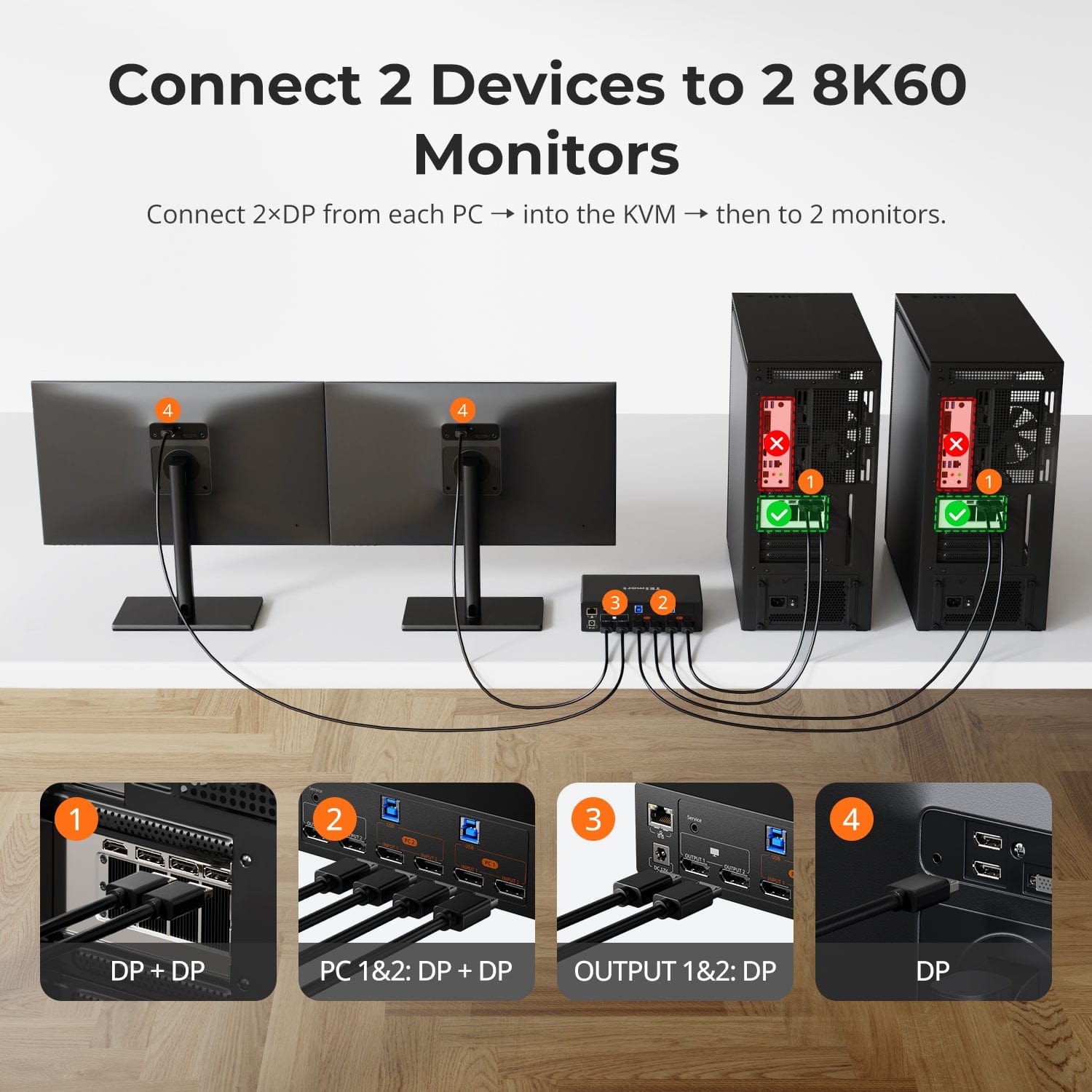 tesmart-master-dks202-m24-dp-kvm-switch-2-pcs-2-monitore-8k image 3
