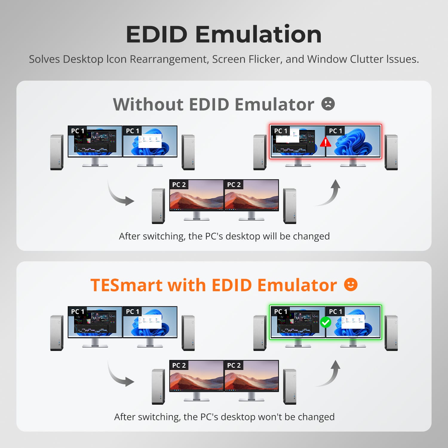 tesmart-master-dual-kvm-switch-8-pcs-2-monitore-8k60 image 7