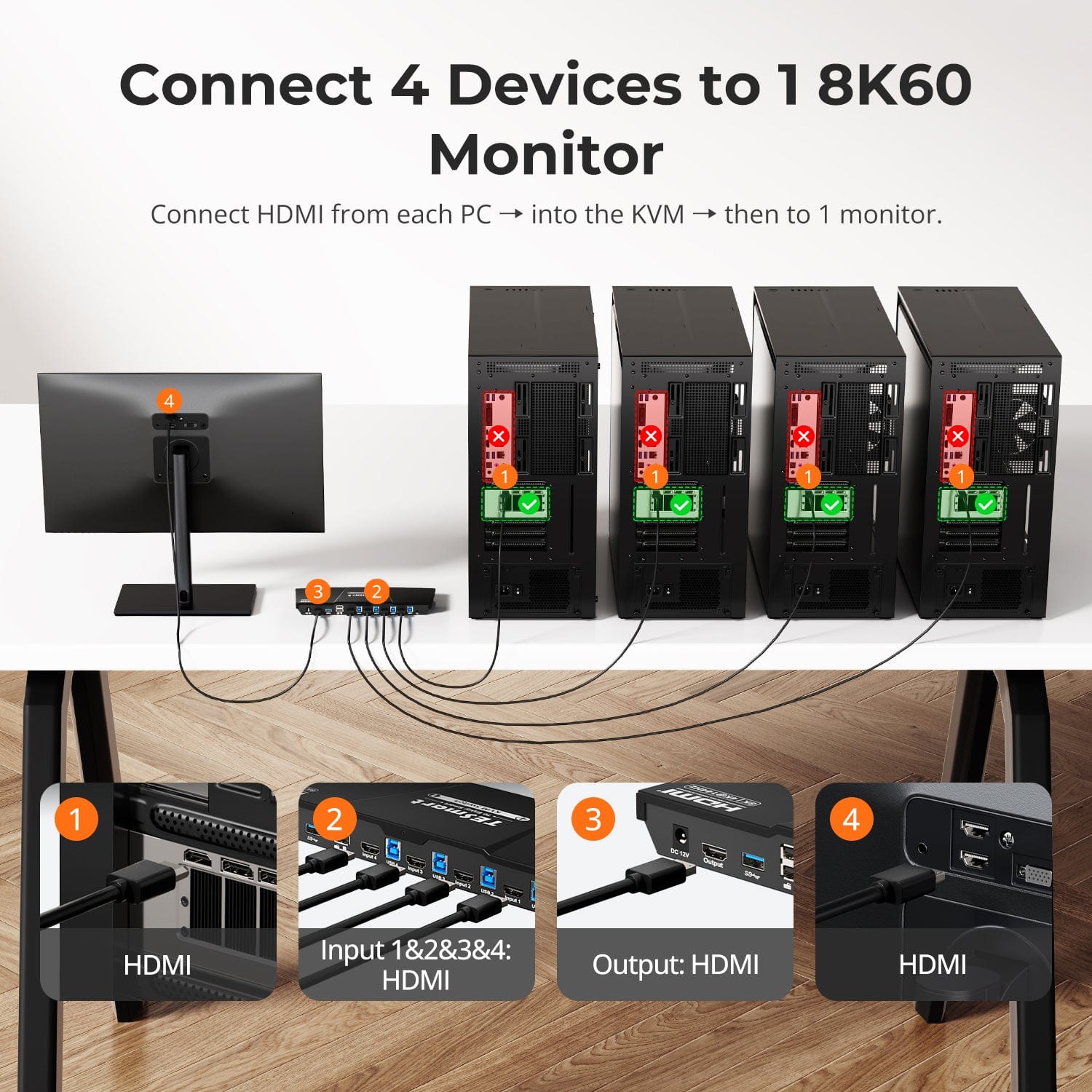 tesmart-master-hks401-m23-hdmi-2-1-kvm-switch-4-pcs-1-monitor-8k image 3
