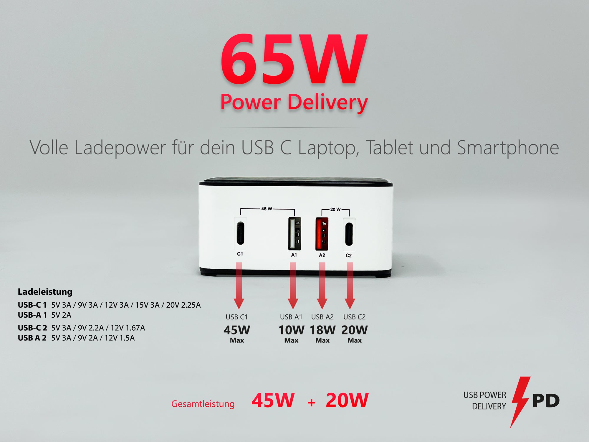 feintech-nlg00165-usb-ladestation-65w-4-port-usb-c-usb-a image 2