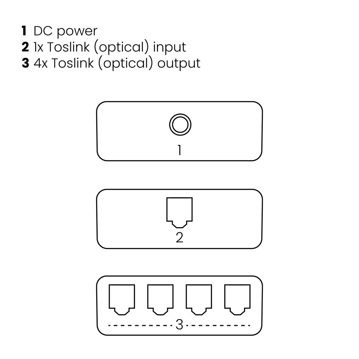 marmitek-split-ts14-audio-splitter-toslink-1-auf-4 image 6